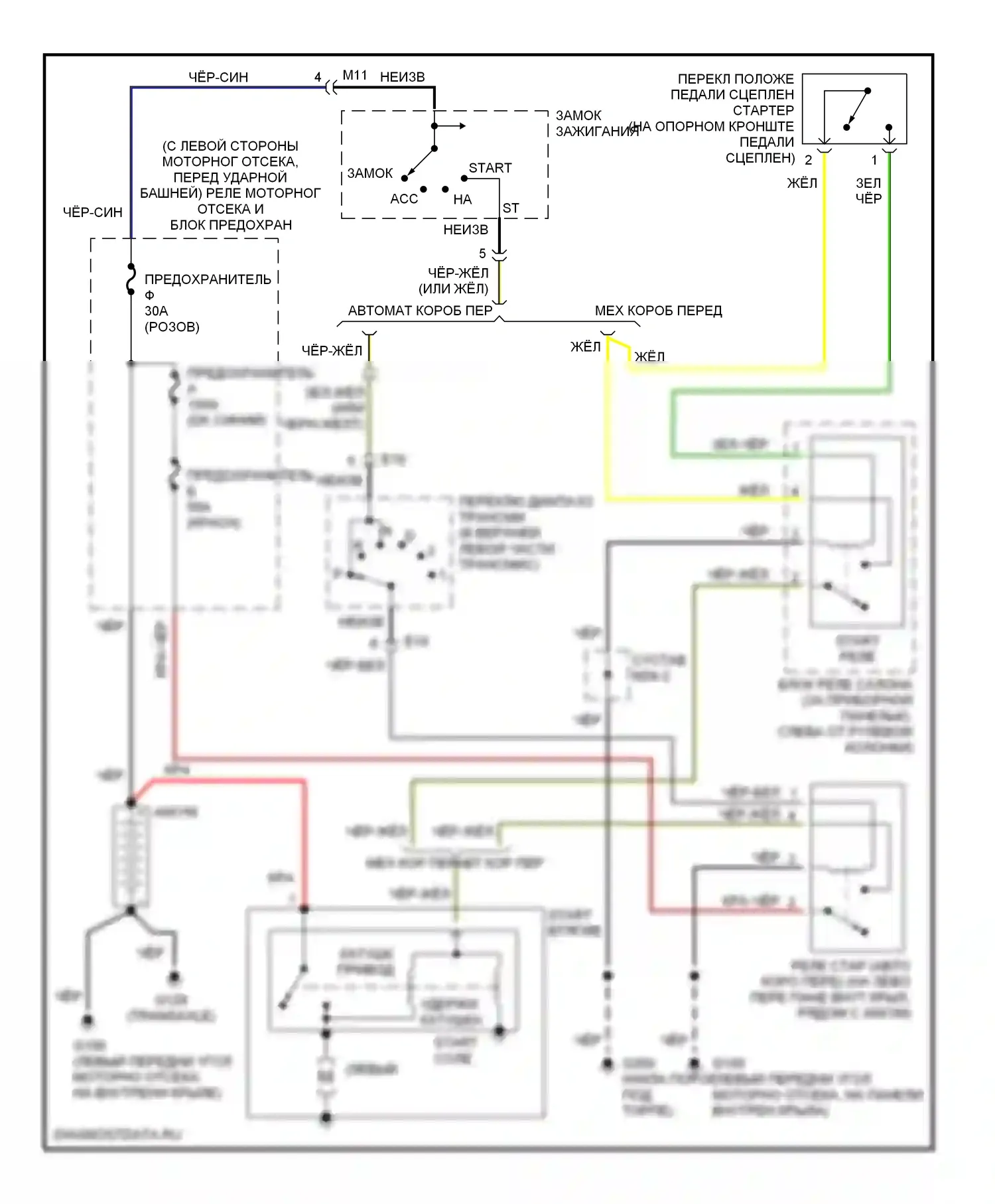 Accent Hyundai I (1994-2000): Электросхема стартера 