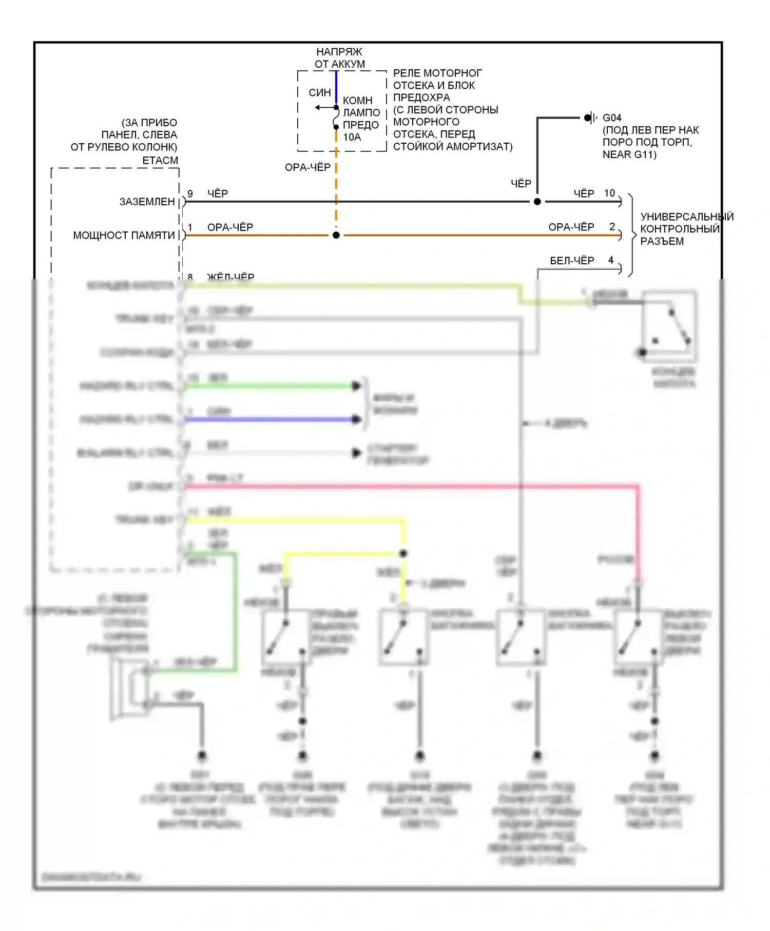 Accent Hyundai II рестайлинг (2002-2005): Сигнализации электросхема 