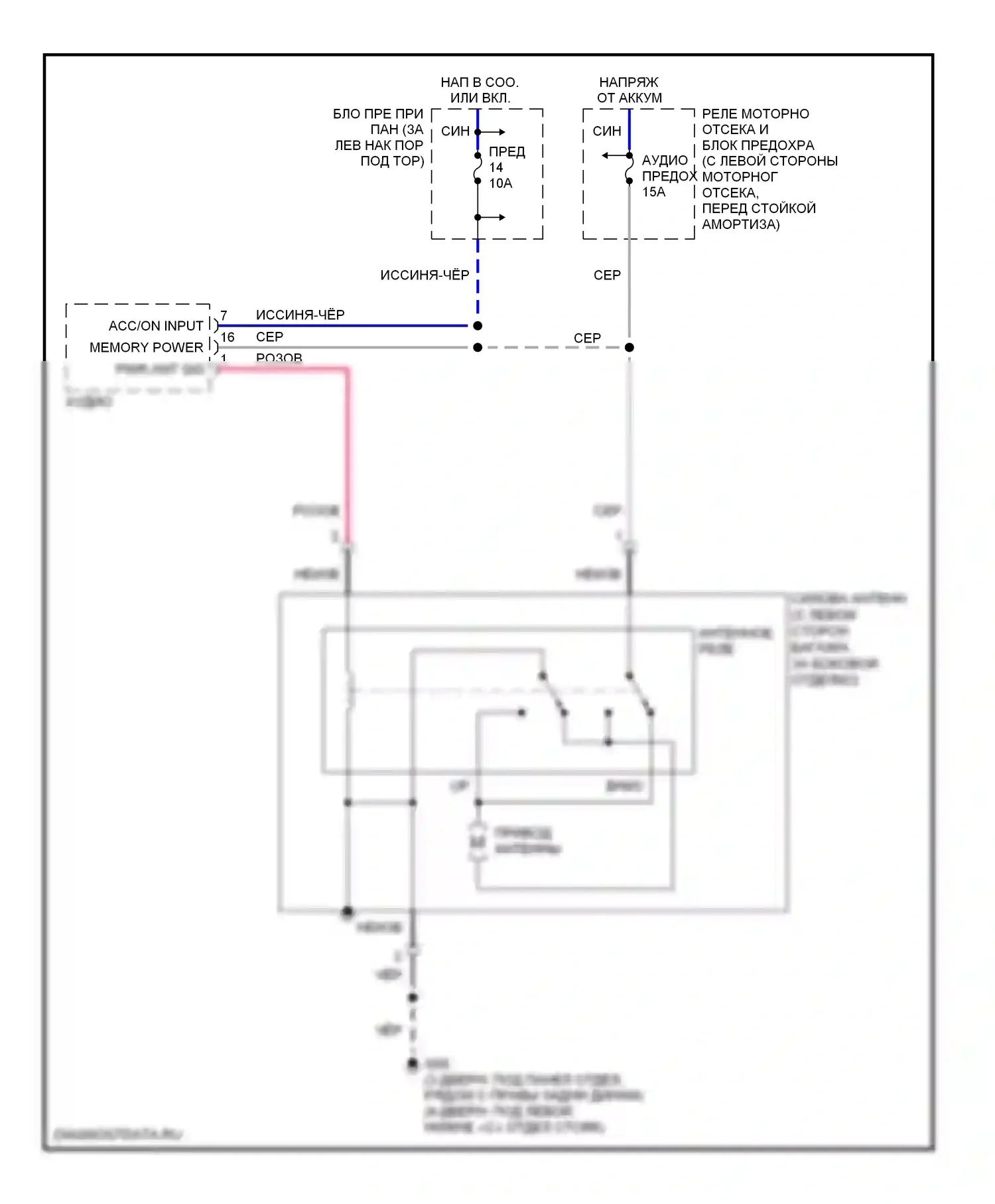 Accent Hyundai II рестайлинг (2002-2005): Электросхема силовой антенны 