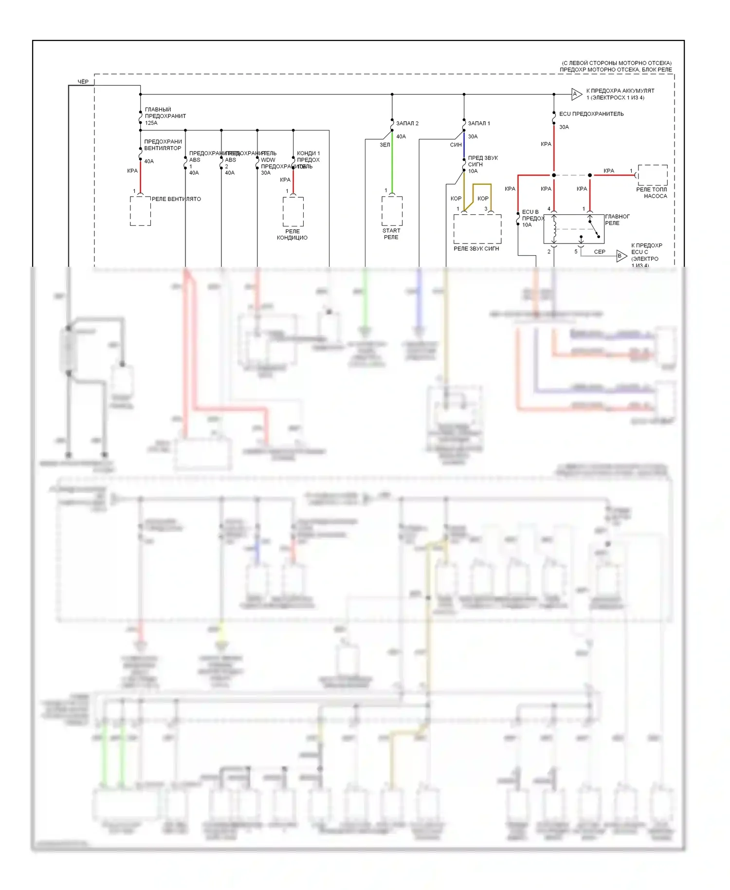 Accent Hyundai II (1999-2012): Электросхема блока предохранителей реле (1 из 4) 