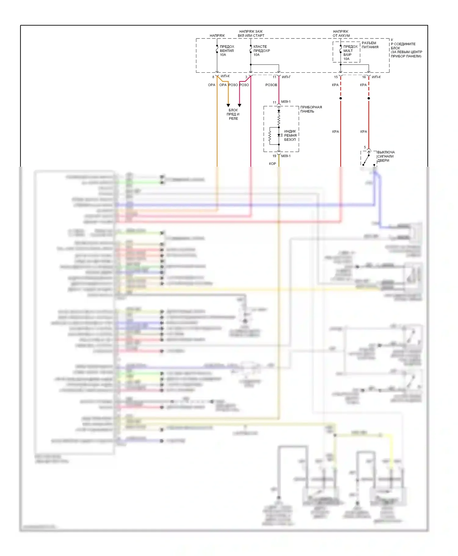 Accent Hyundai II (1999-2012): Электросхема блоков управления кузовом 