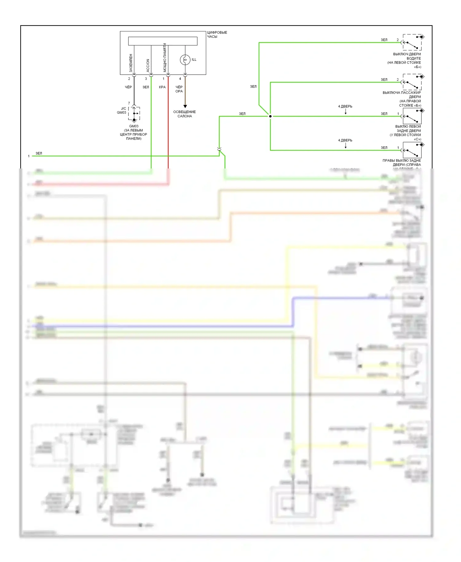 Accent Hyundai II (1999-2012): Электросхема приборной панели (2 из 2) 