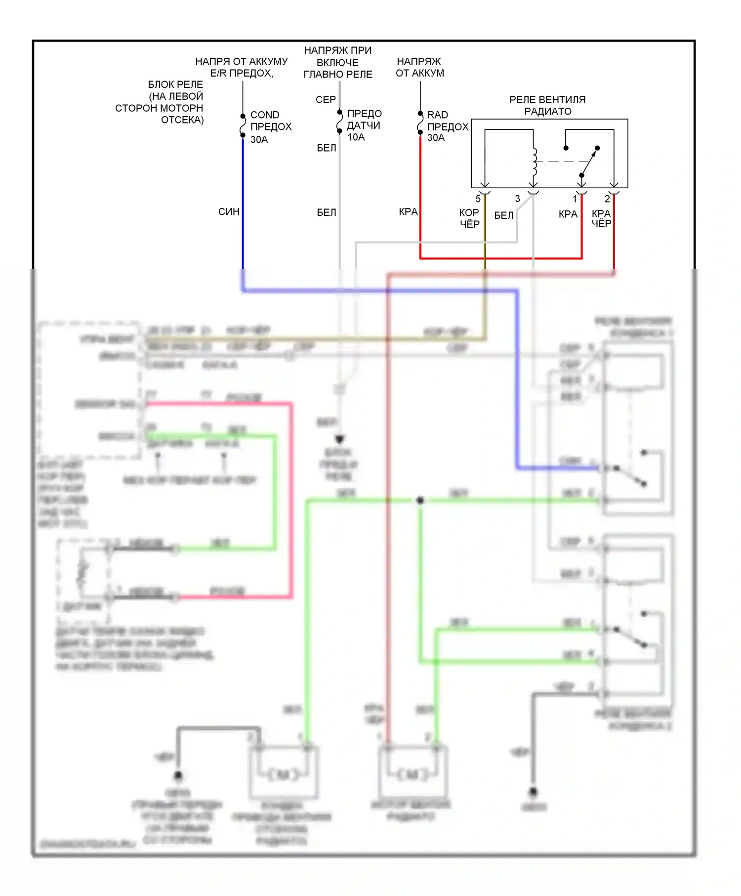 Accent Hyundai II (1999-2012): Электросхема вентилятора охлаждения 