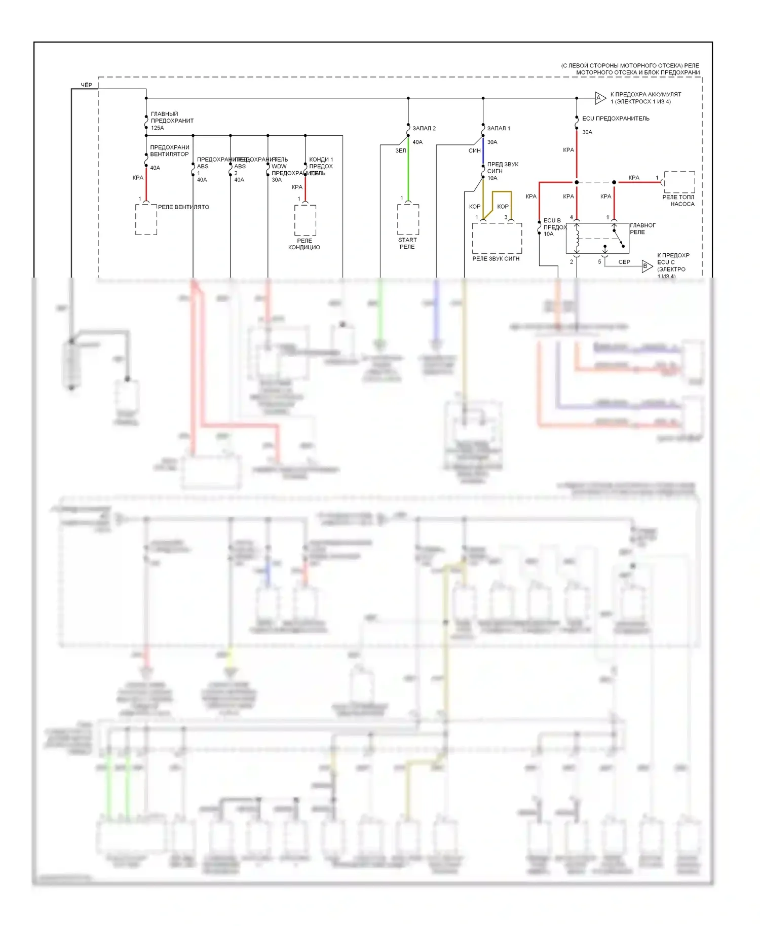 Accent Hyundai III (2006-2011): Электросхема блока предохранителей реле (1 из 4) 