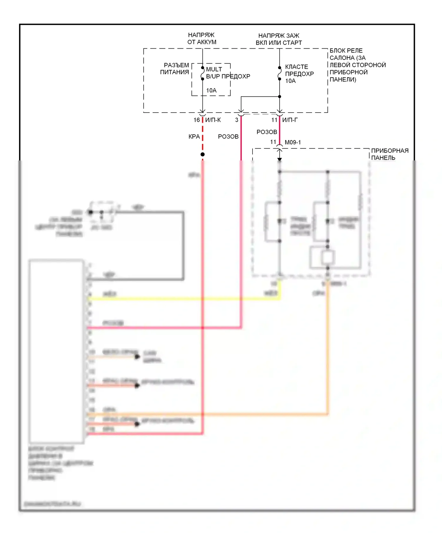 Accent Hyundai III (2006-2011): Электросхема контроля давления в шинах 