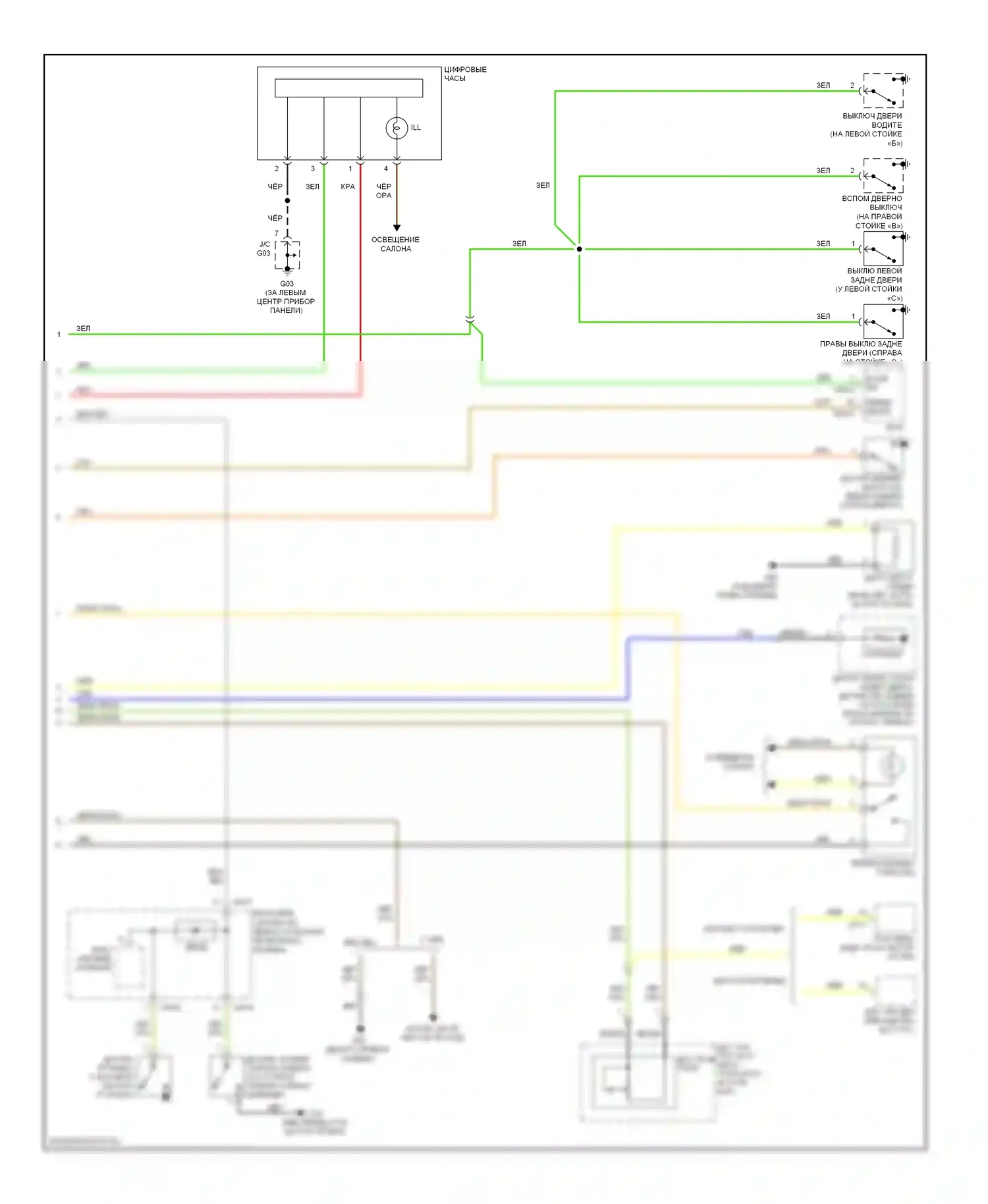 Accent Hyundai III (2006-2011): Электросхема приборной панели (2 из 2) 