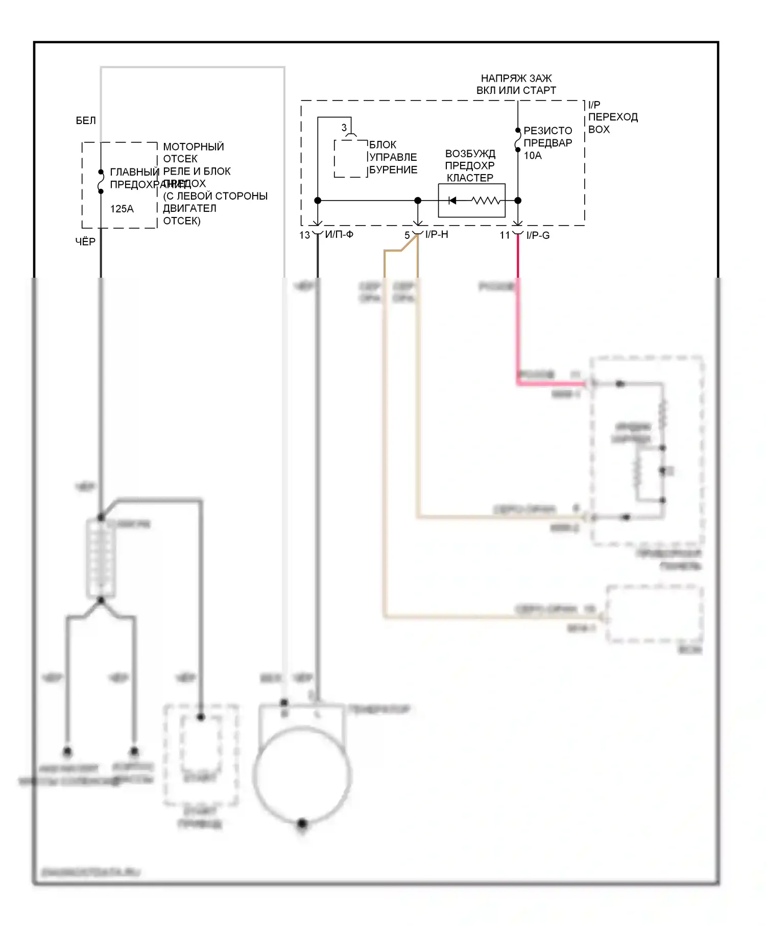 Accent Hyundai III (2006-2011): Электросхема генератора 
