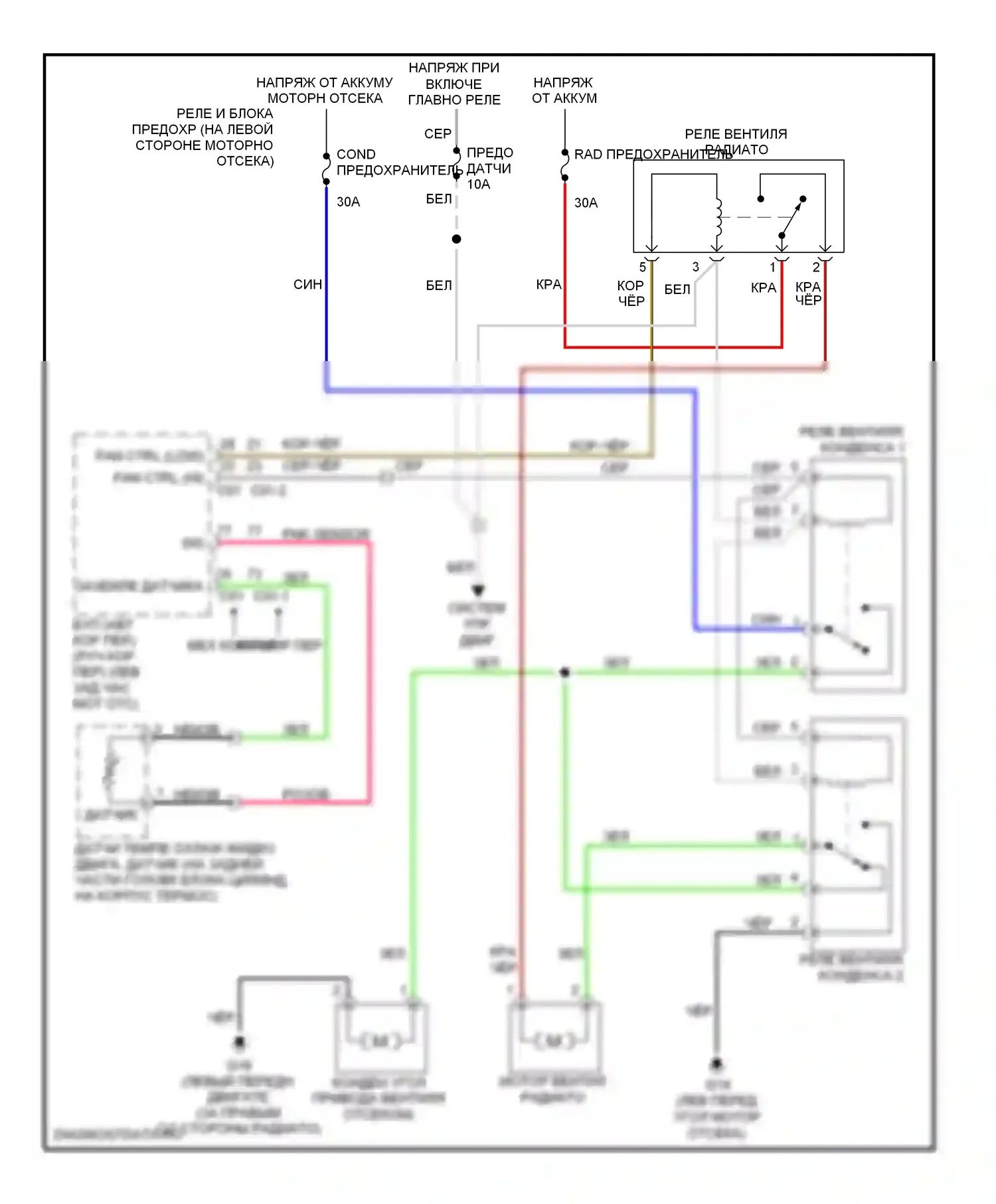 Accent Hyundai III (2006-2011): Электросхема вентилятора охлаждения 