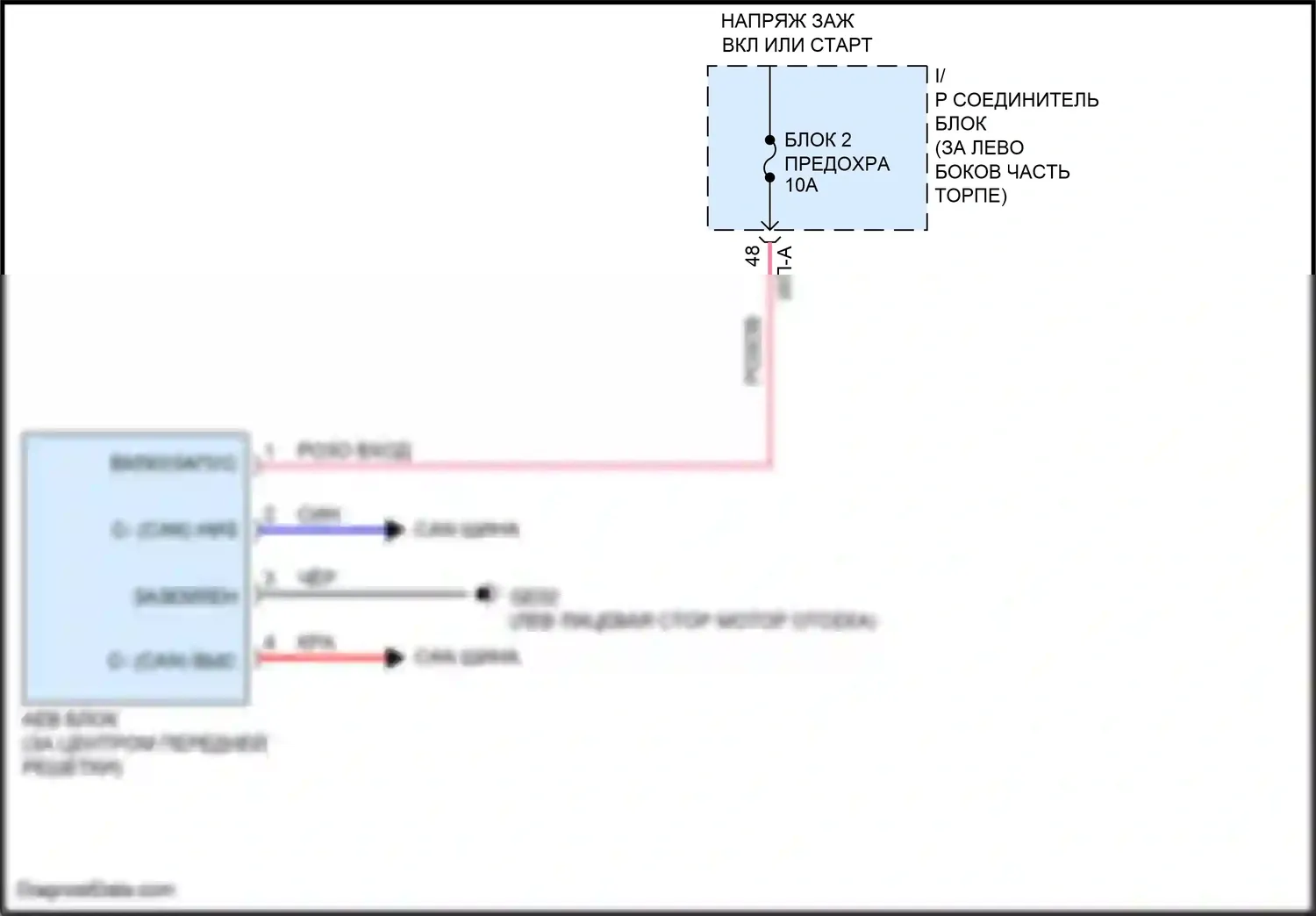Accent Hyundai V рестайлинг (2020-2024): Электросхема автономного аварийного тормоза 