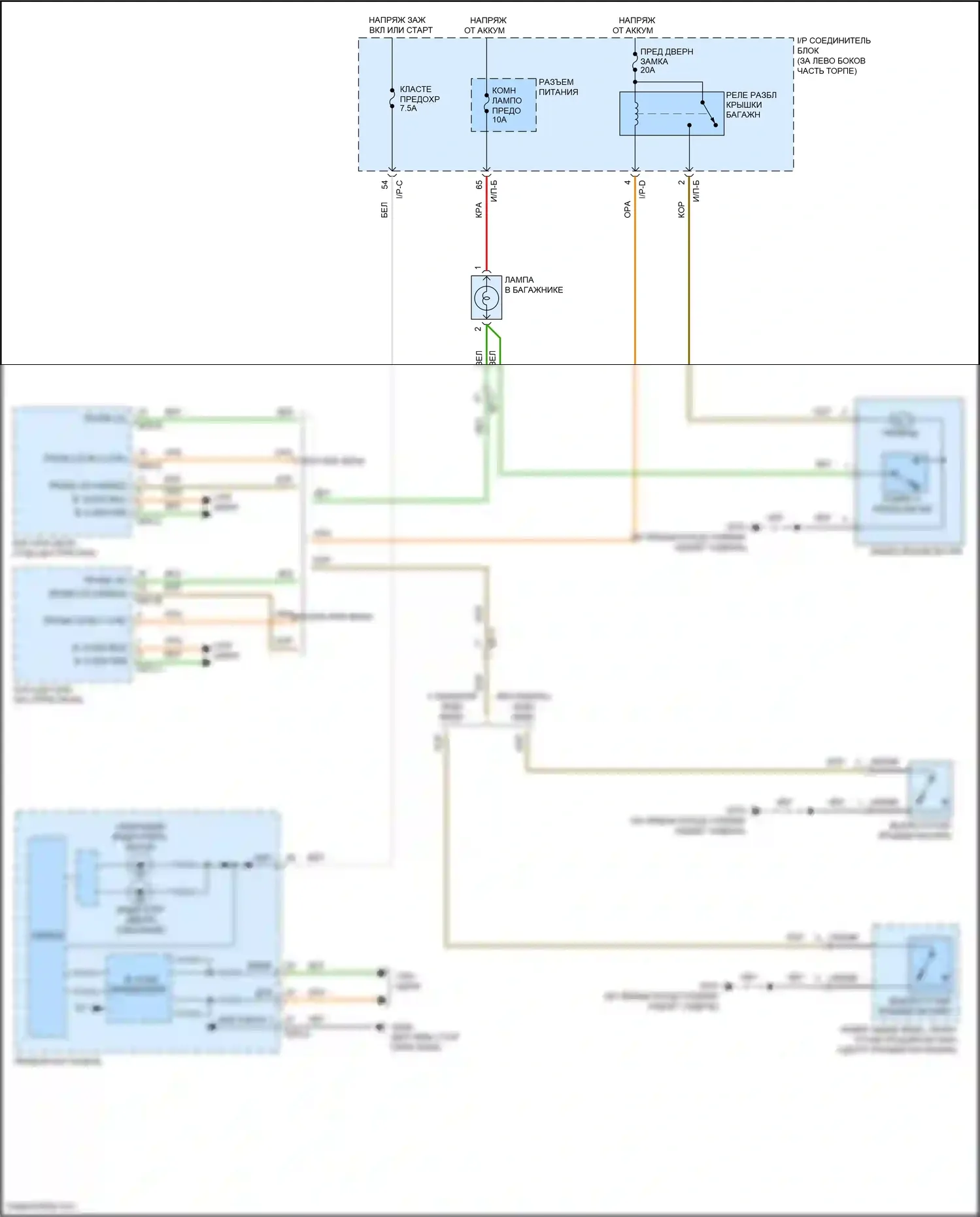 Accent Hyundai V рестайлинг (2020-2024): Электросхема разъединения багажника 