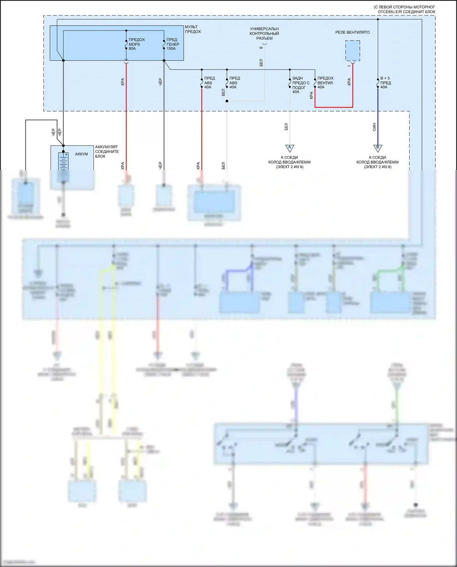 Accent Hyundai V рестайлинг (2020-2024): Электросхема блока предохранителей реле (1 из 9) 