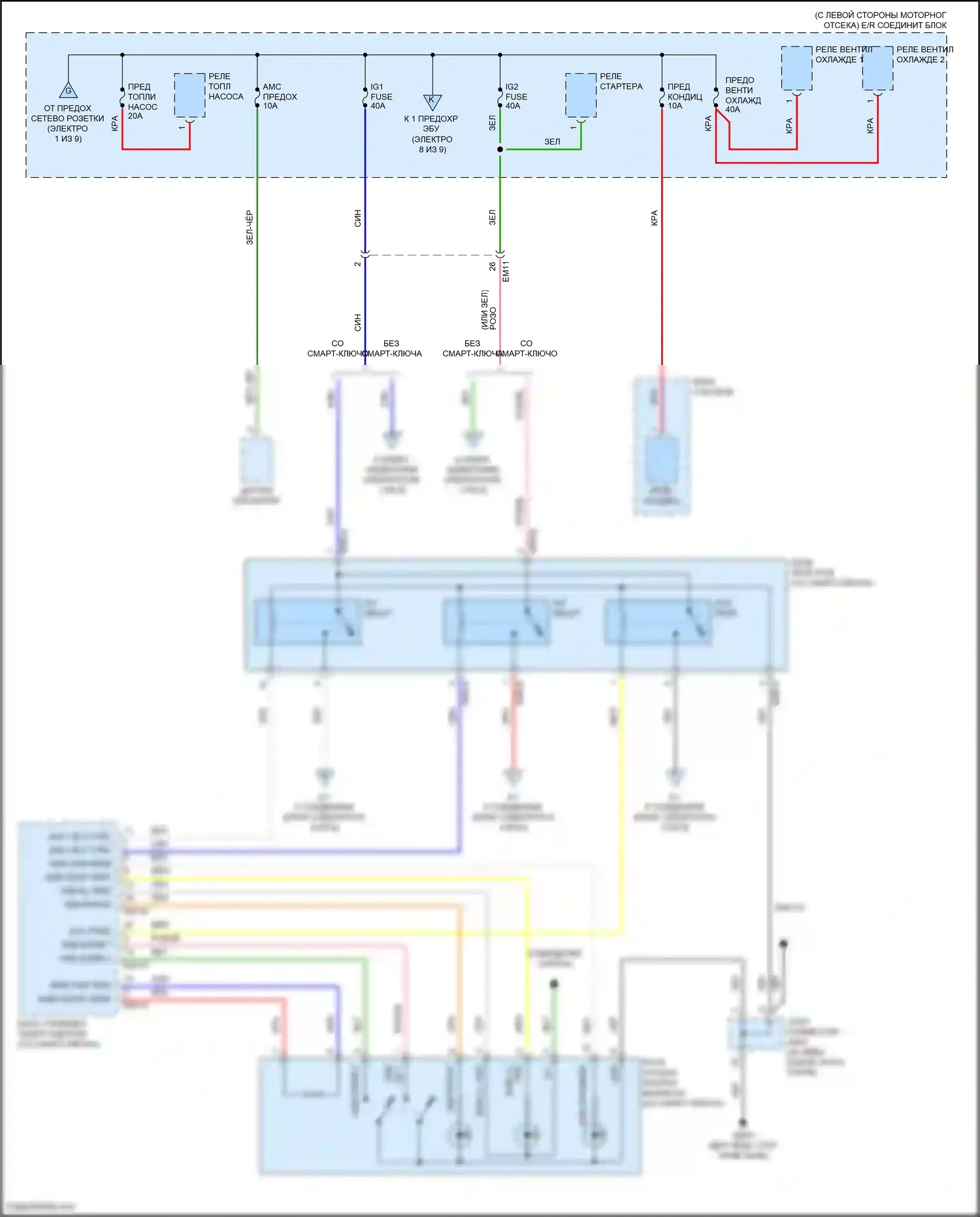 Accent Hyundai V рестайлинг (2020-2024): Электросхема блока предохранителей реле (5 из 9) 