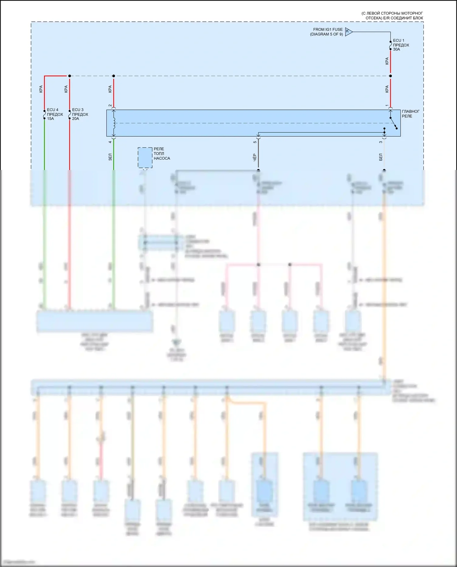 Accent Hyundai V рестайлинг (2020-2024): Электросхема блока предохранителей реле (8 из 9) 