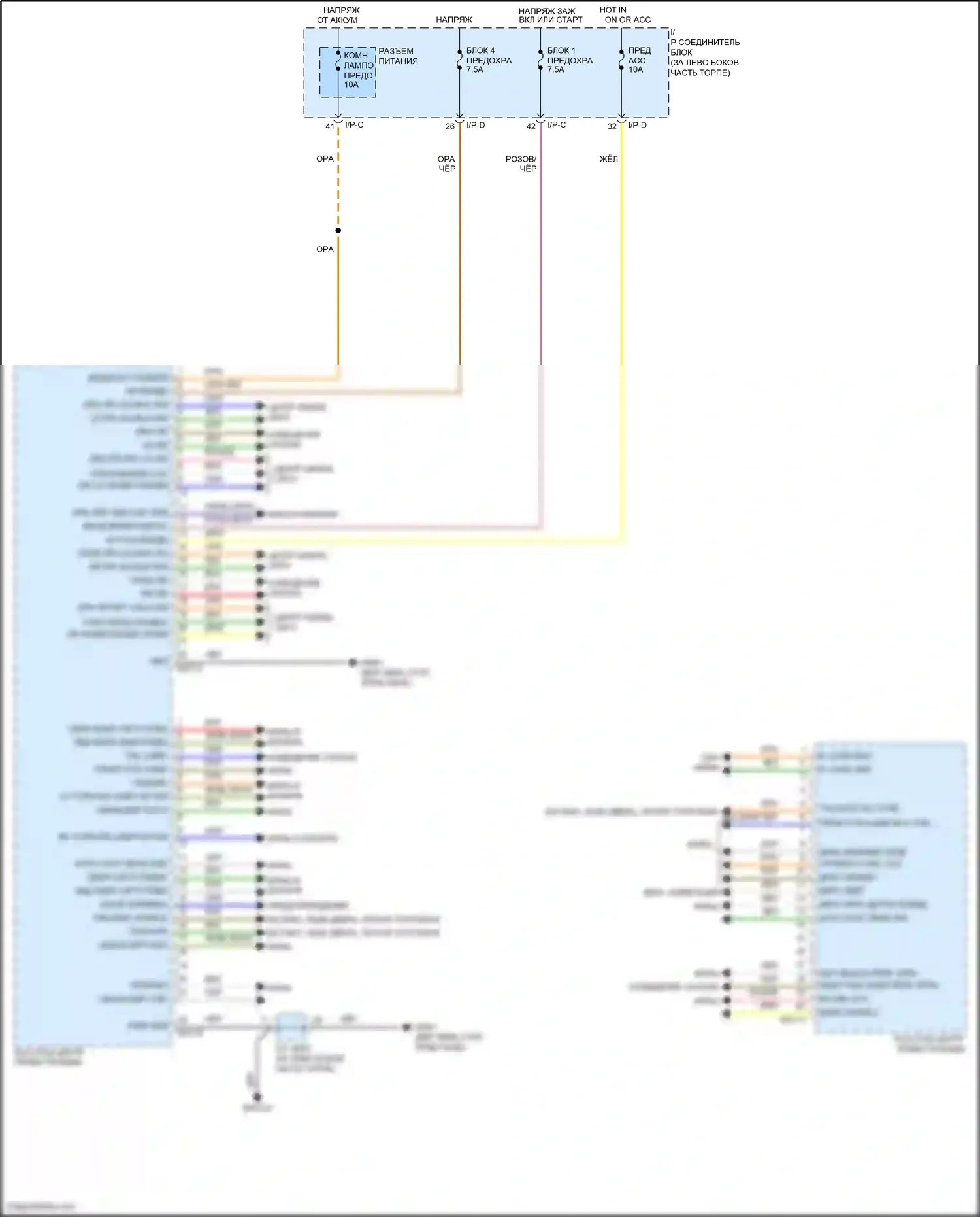 Accent Hyundai V рестайлинг (2020-2024): Электросхема slm блока 