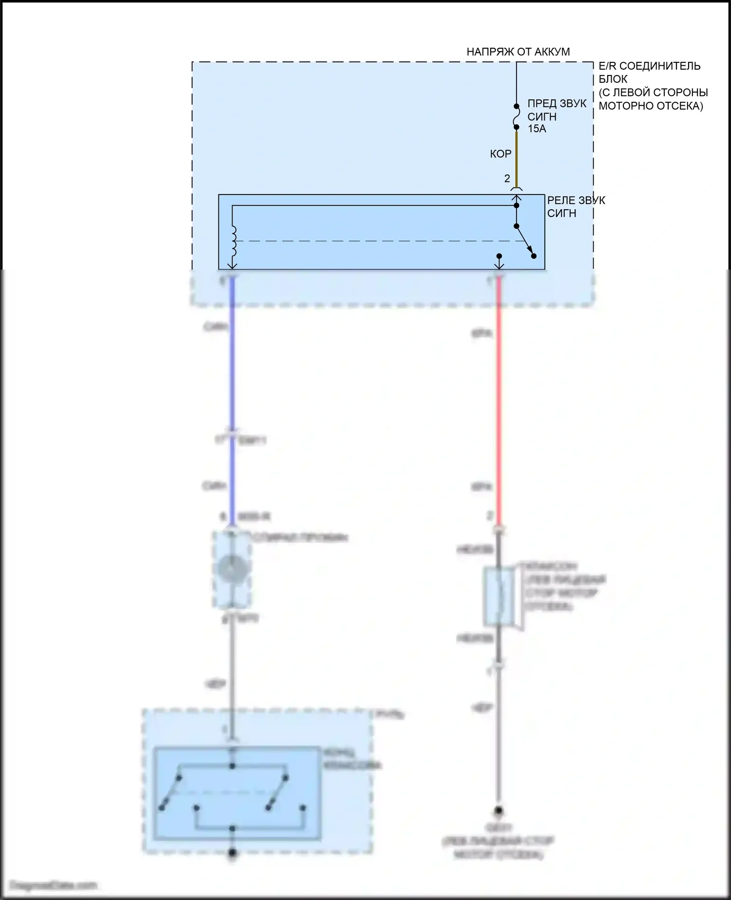 Accent Hyundai V рестайлинг (2020-2024): Электросхема клаксона 
