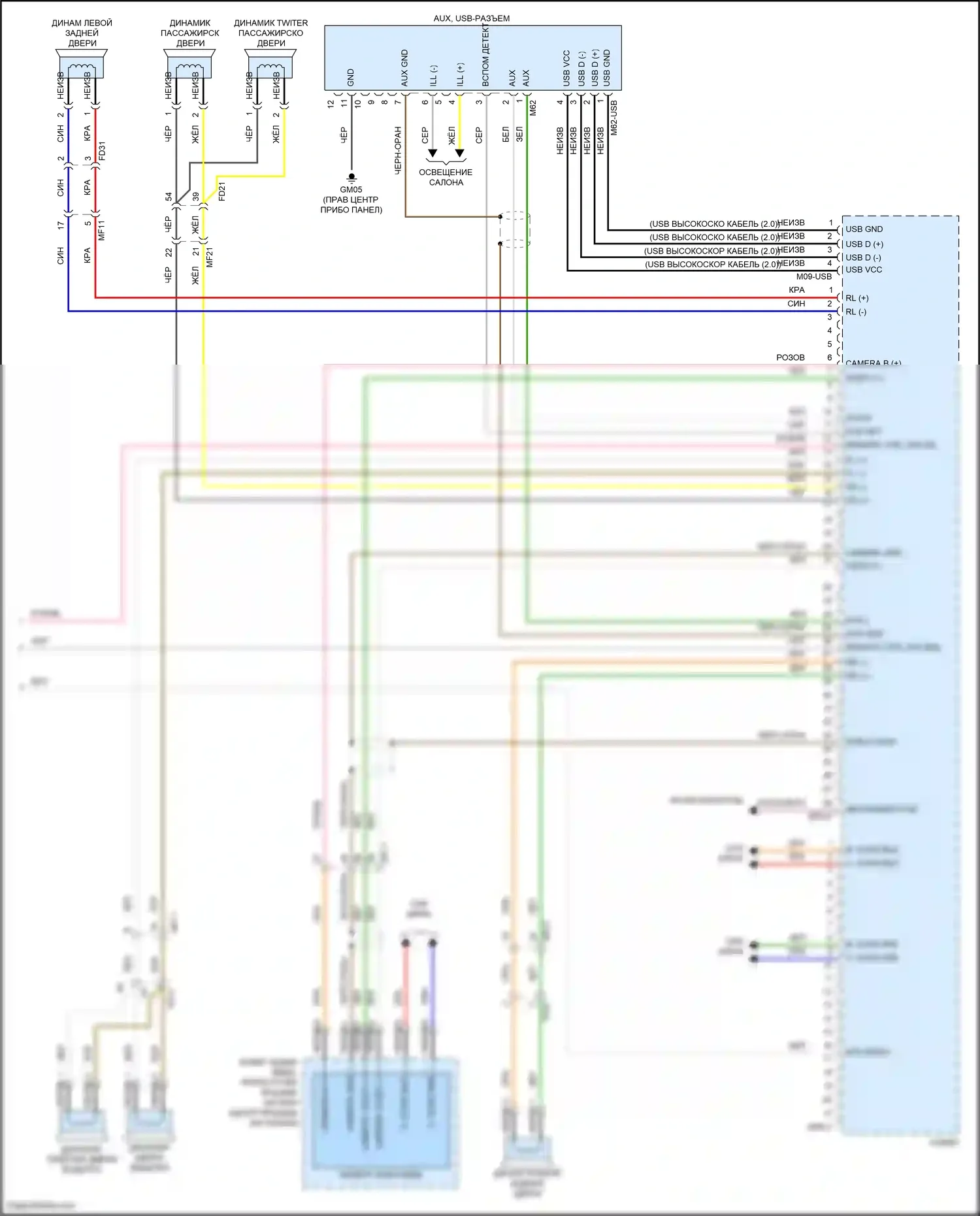 Accent Hyundai V рестайлинг (2020-2024): Электросхема магнитолы, с дисплеем (3 из 3) 