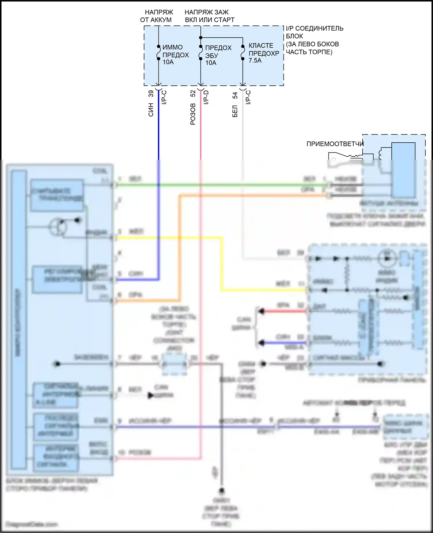 Accent Hyundai V рестайлинг (2020-2024): Электросхема иммобилайзера, без смарт-ключа 