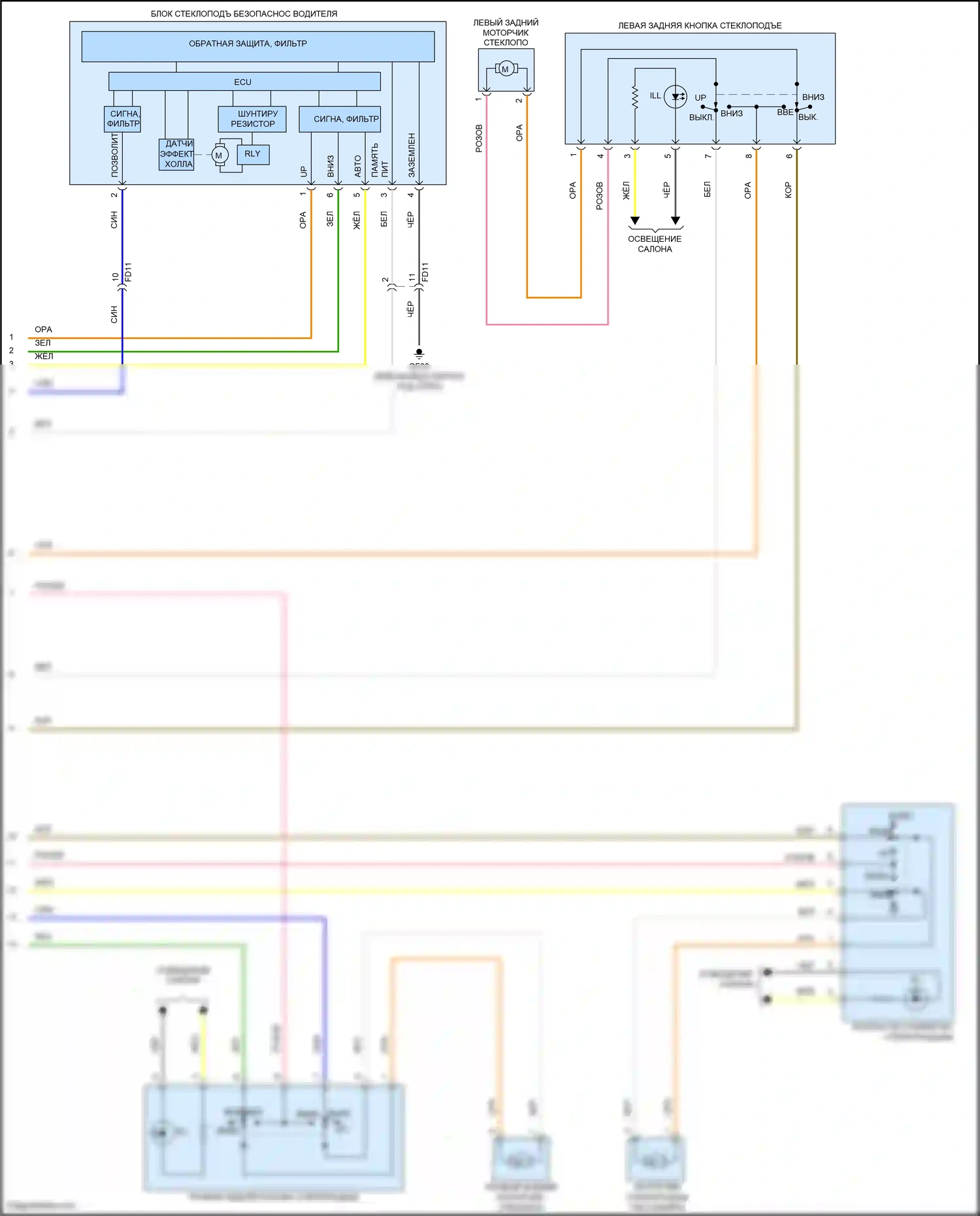 Accent Hyundai V рестайлинг (2020-2024): Электросхема стеклоподъемников, с автоматическим включением/выключением драйвера и стеклоподъемниками безопасности (2 из 2) 