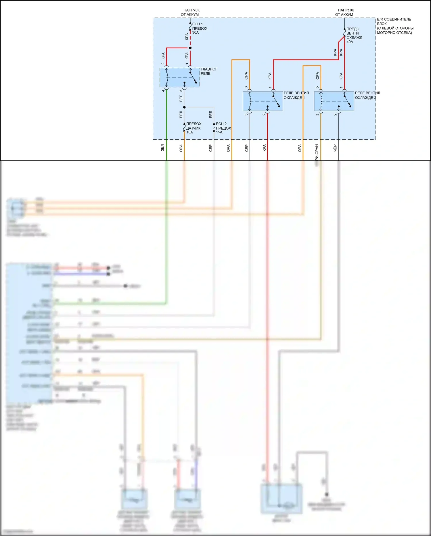 Accent Hyundai V рестайлинг (2020-2024): Электросхема вентилятора охлаждения 