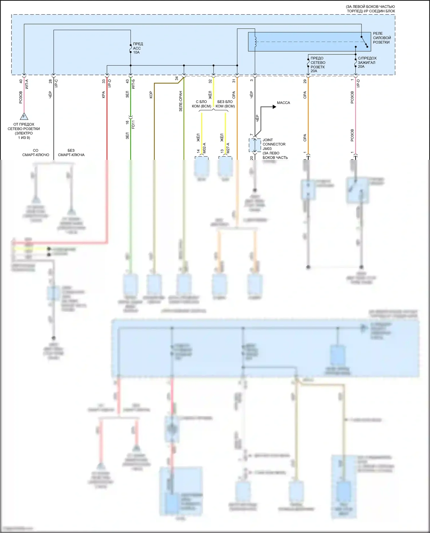 Accent Hyundai V (2017-2023): Электросхема блока предохранителей реле (4 из 9) 