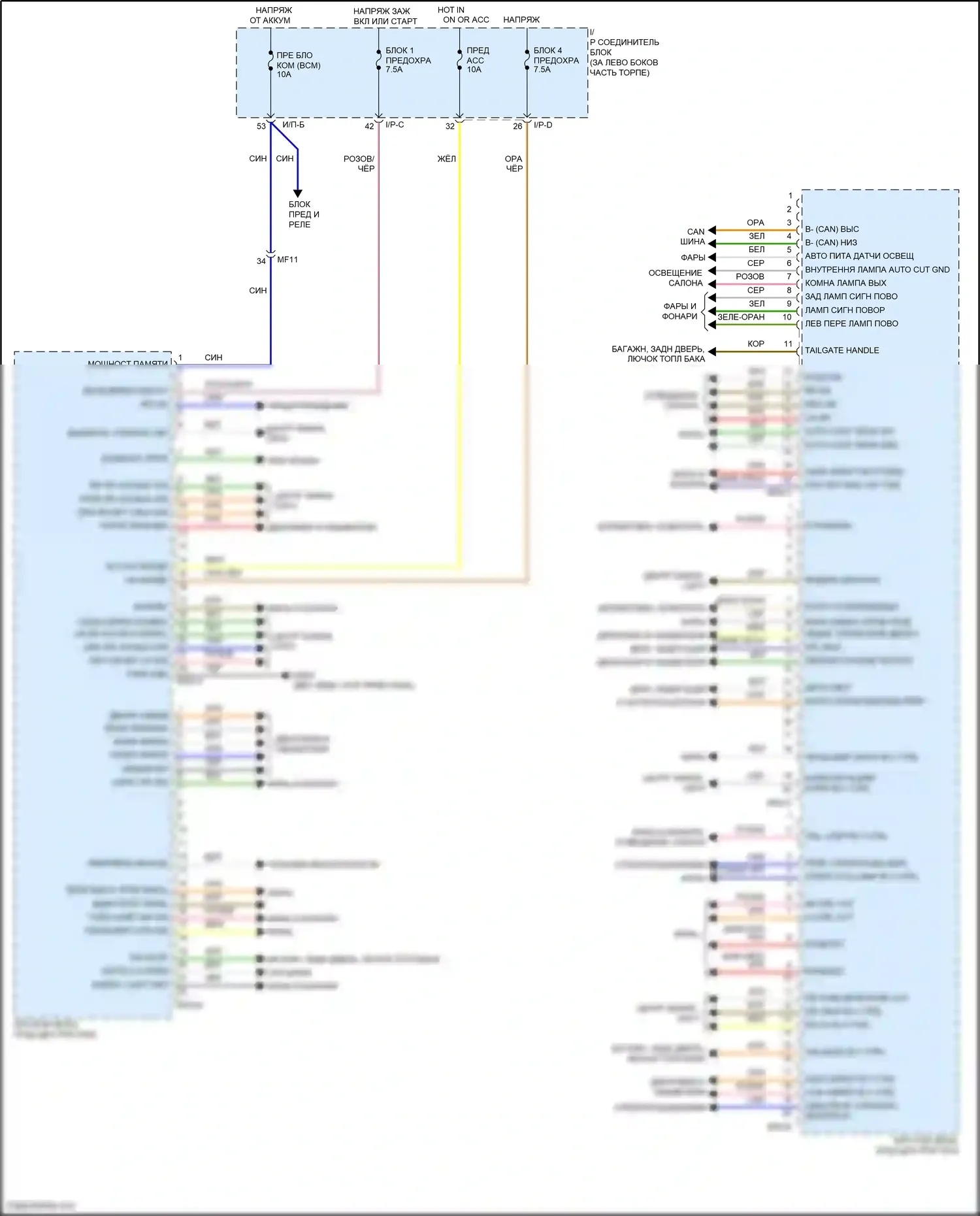 Accent Hyundai V (2017-2023): Электросхема блока управления кузовом 