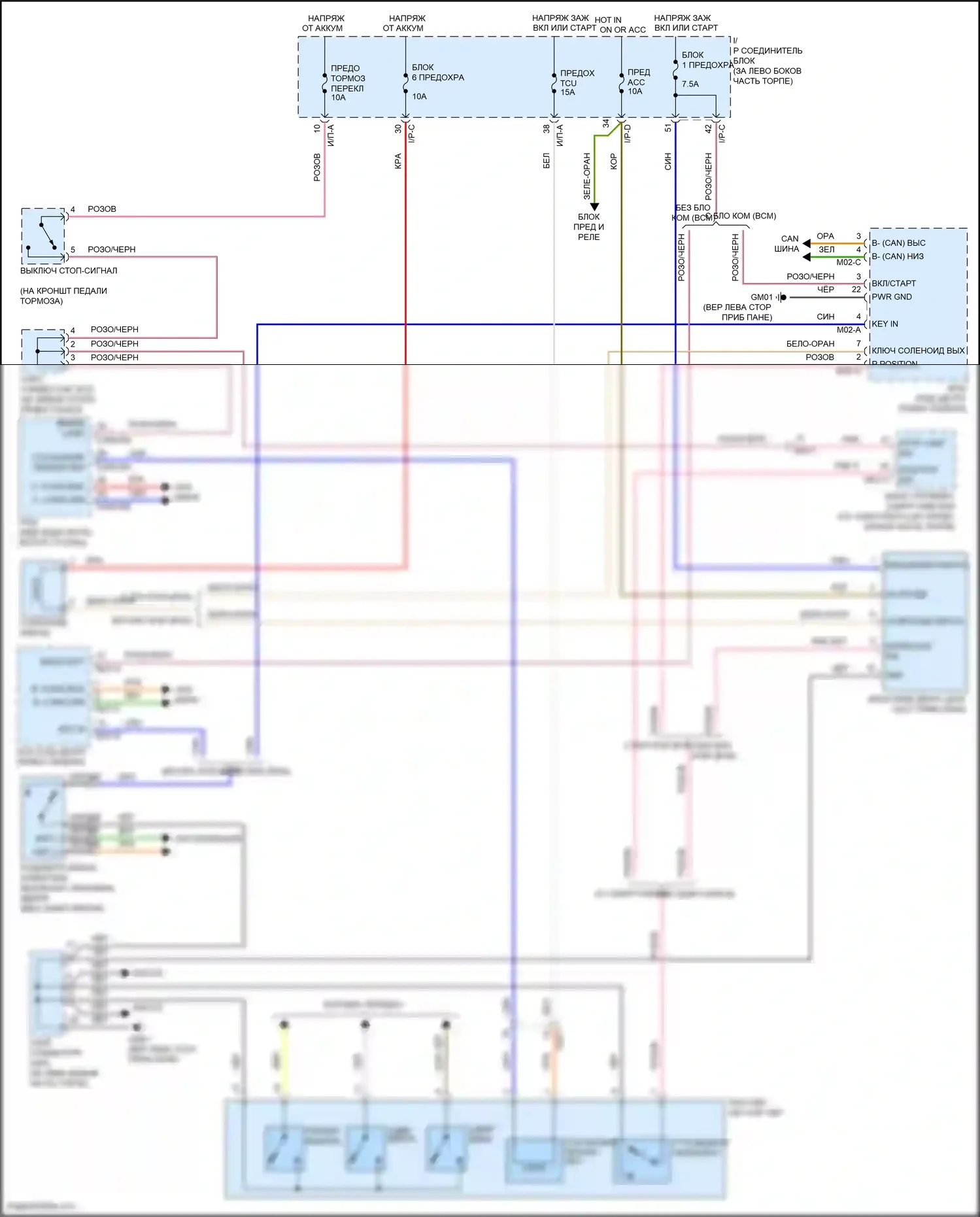 Accent Hyundai V (2017-2023): Электросхема блокировки селектора 