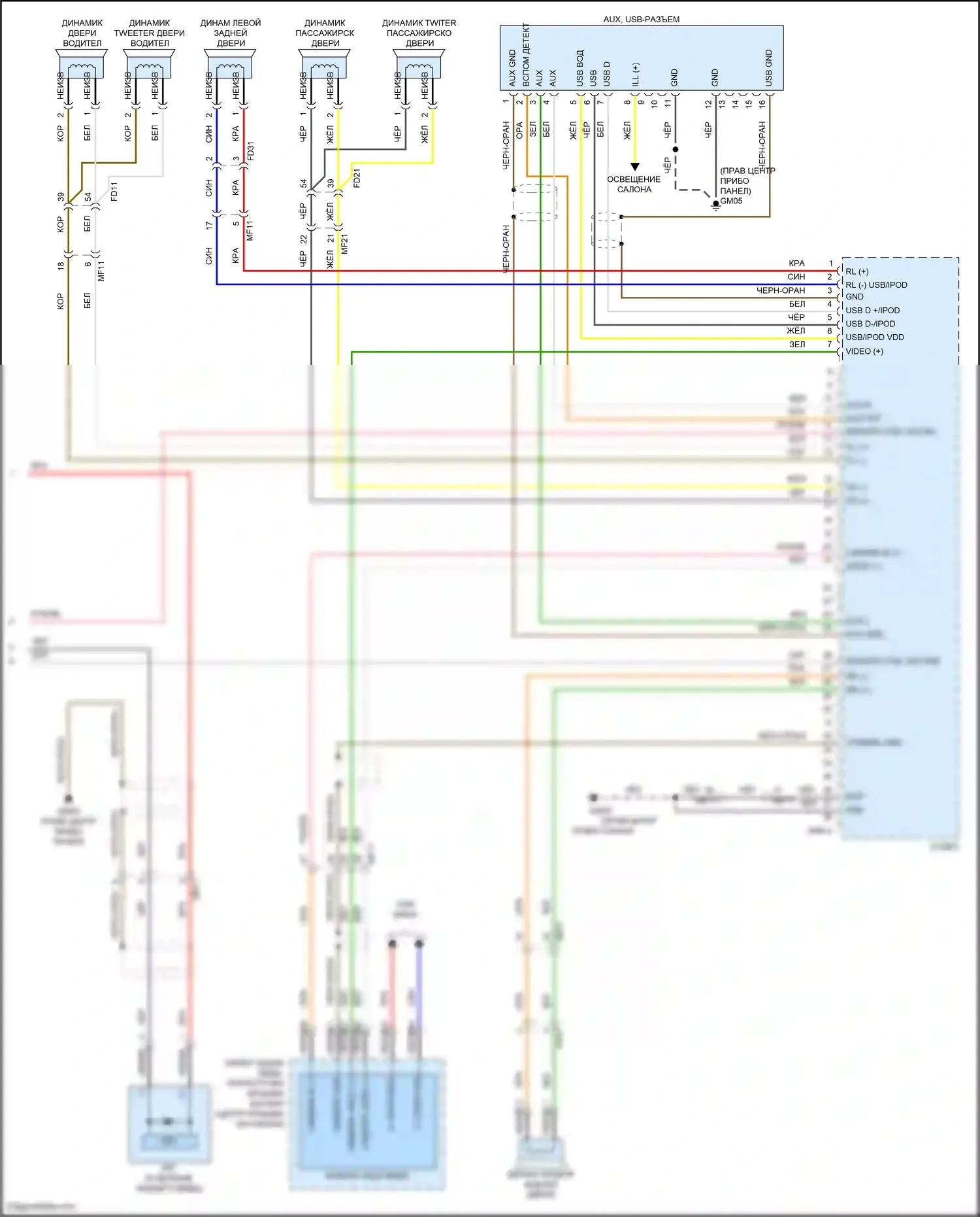 Accent Hyundai V (2017-2023): Электросхема магнитолы, без дисплея (2 из 2) 