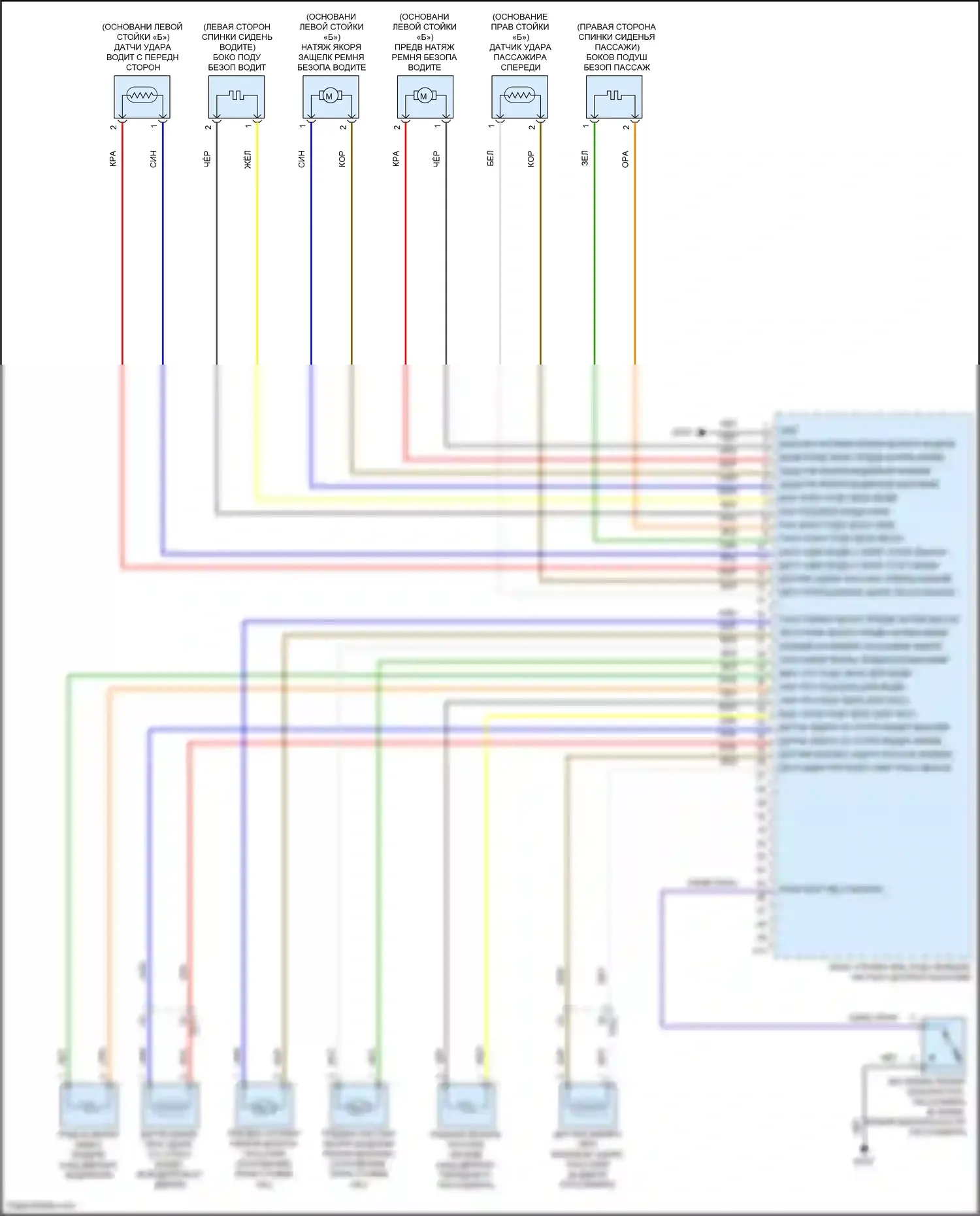 Accent Hyundai V (2017-2023): Электросхема подушек безопасности (2 из 2) 