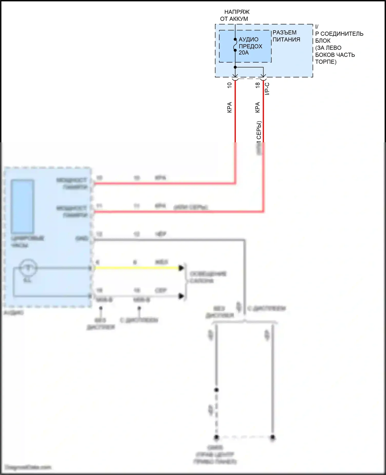 Accent Hyundai V (2017-2023): Электросхема часов 