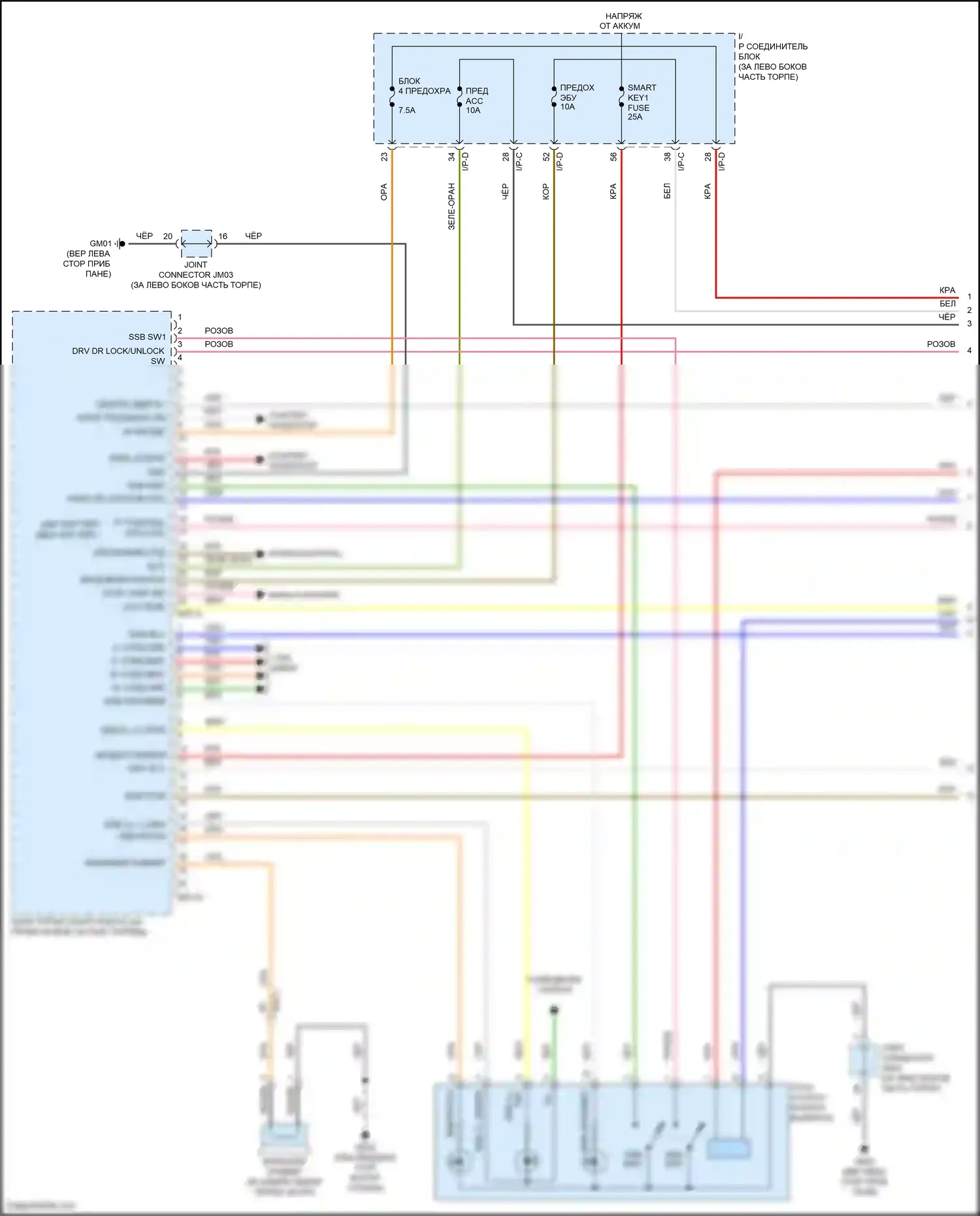 Accent Hyundai V (2017-2023): Электросхема иммобилайзера, с системой интеллектуальных ключей (1 из 3) 