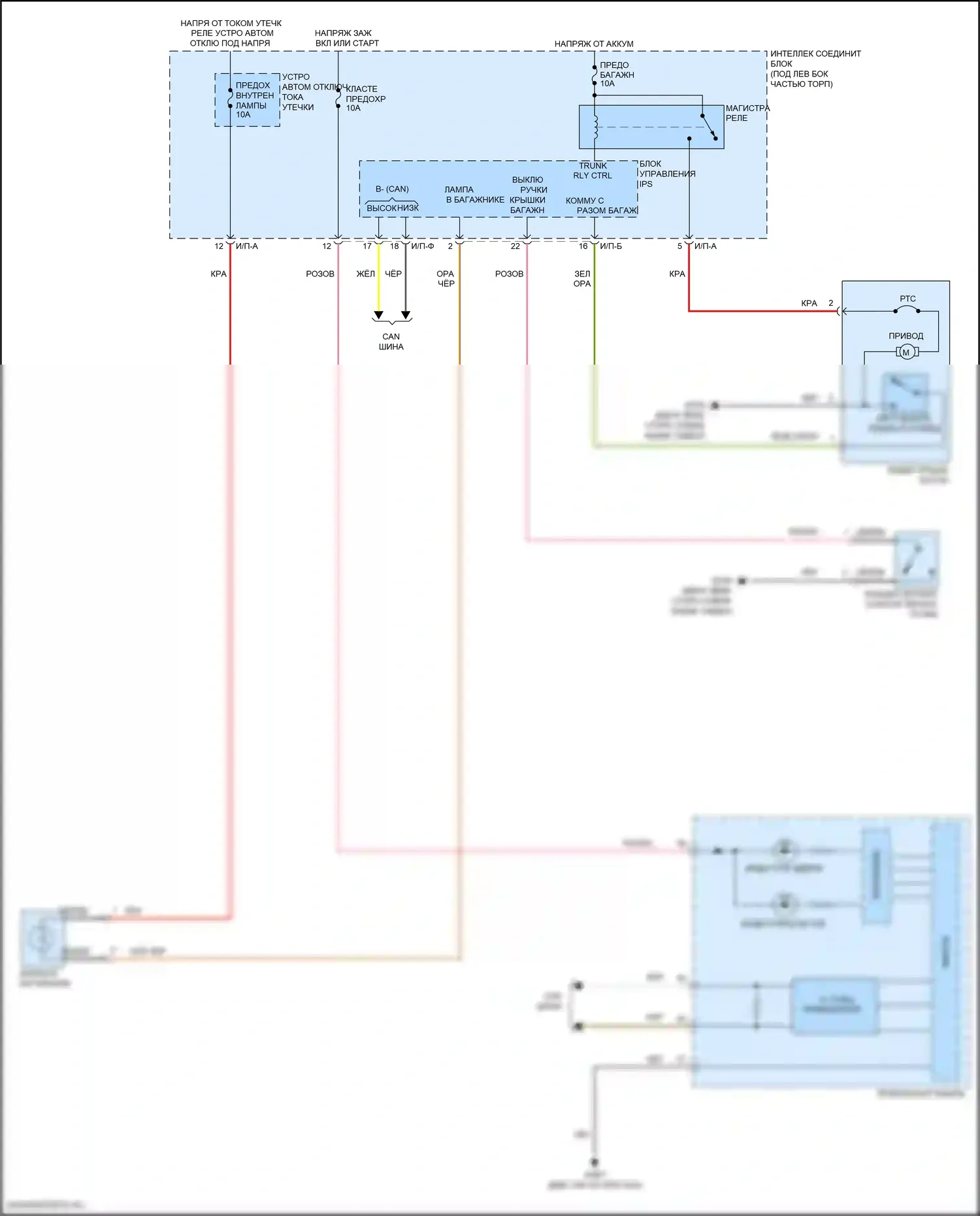 Avante Hyundai VI рестайлинг (2018-2020): Электросхема разъединения багажника 