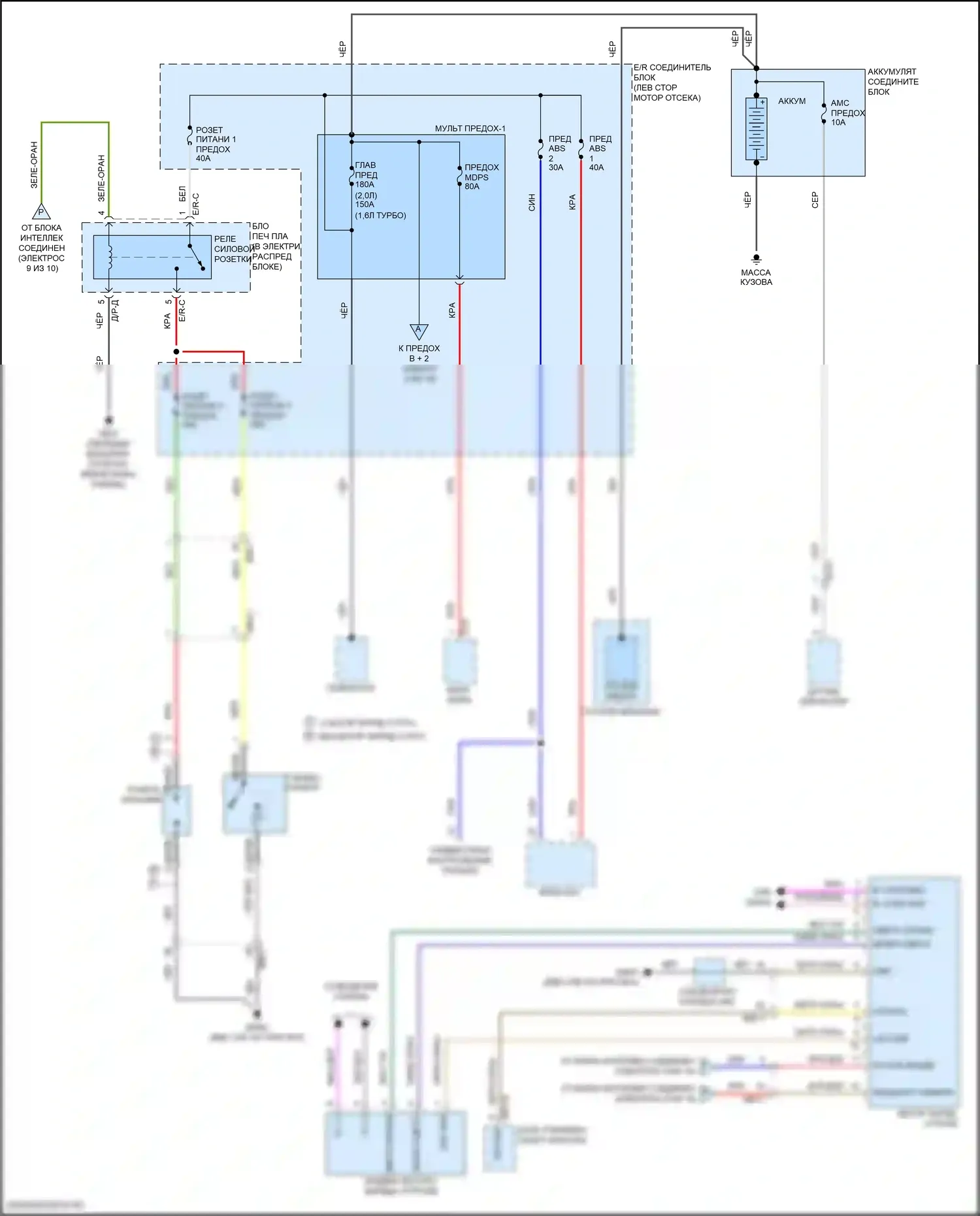 Avante Hyundai VI рестайлинг (2018-2020): Электросхема блока предохранителей реле, ад (1 из 10) 