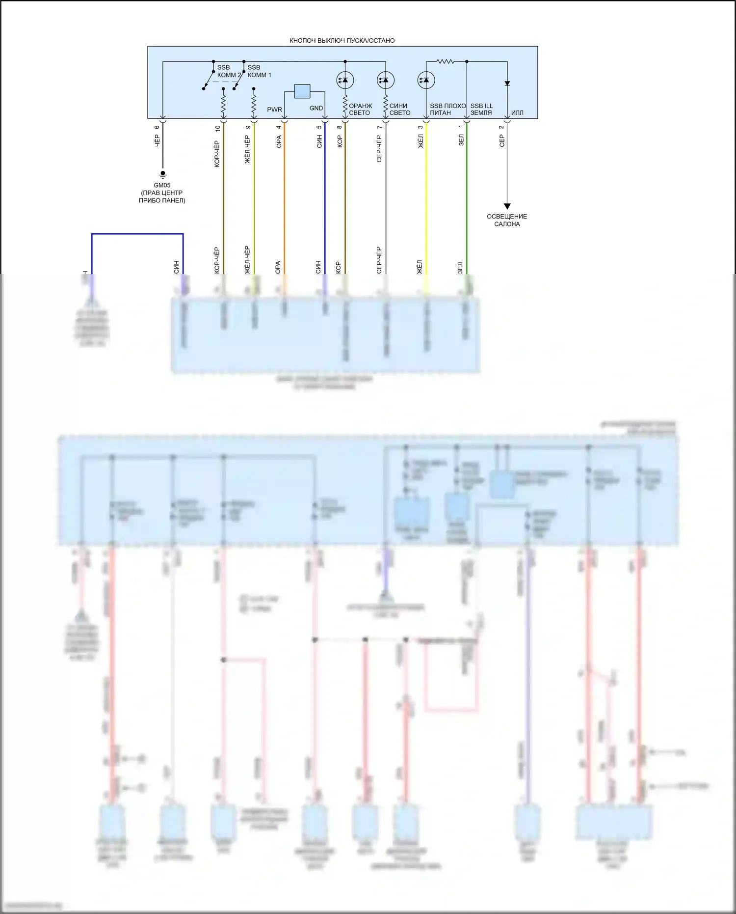Avante Hyundai VI рестайлинг (2018-2020): Электросхема блока предохранителей реле, ад (10 из 10) 