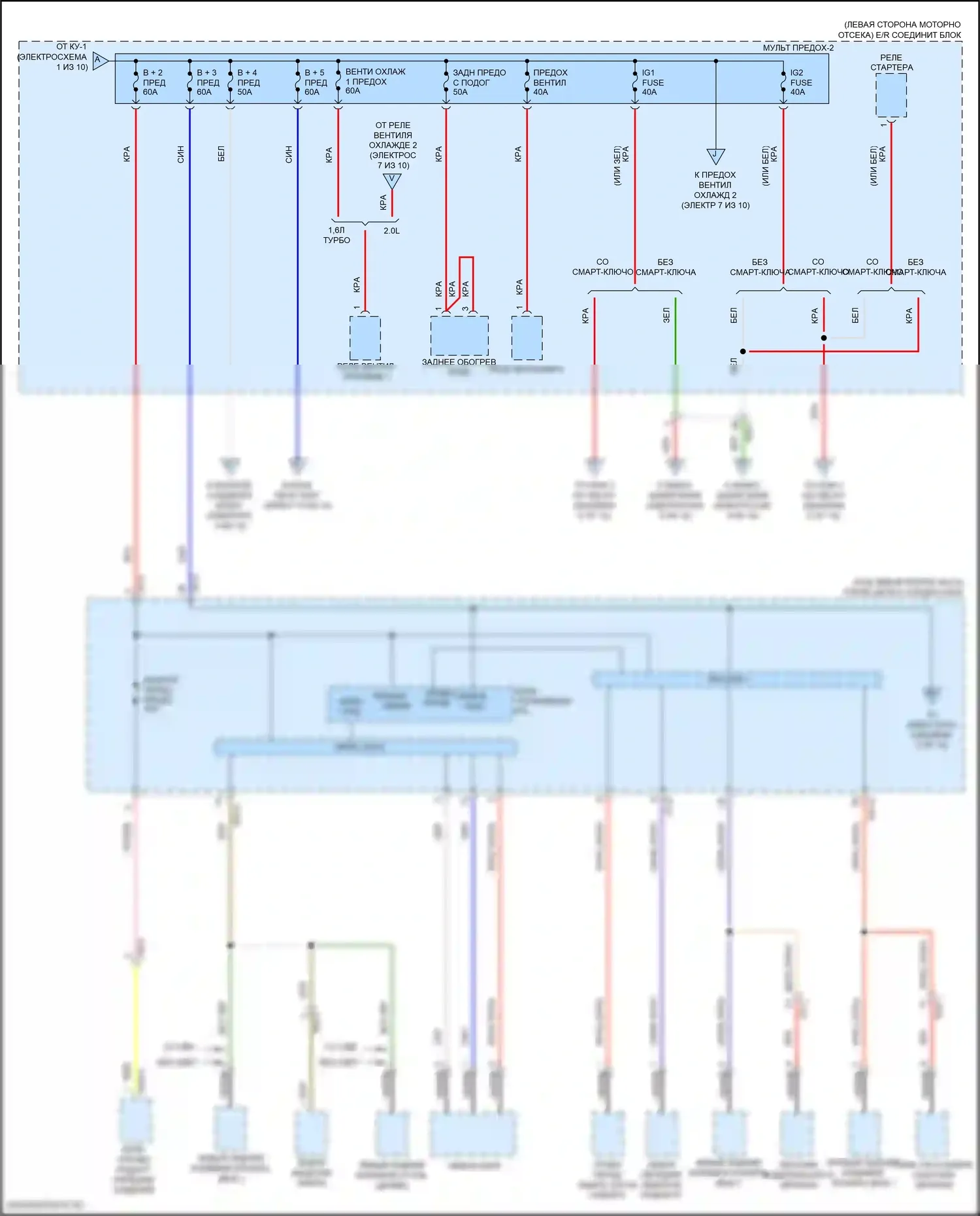 Avante Hyundai VI рестайлинг (2018-2020): Электросхема блока предохранителей реле, ад (2 из 10) 