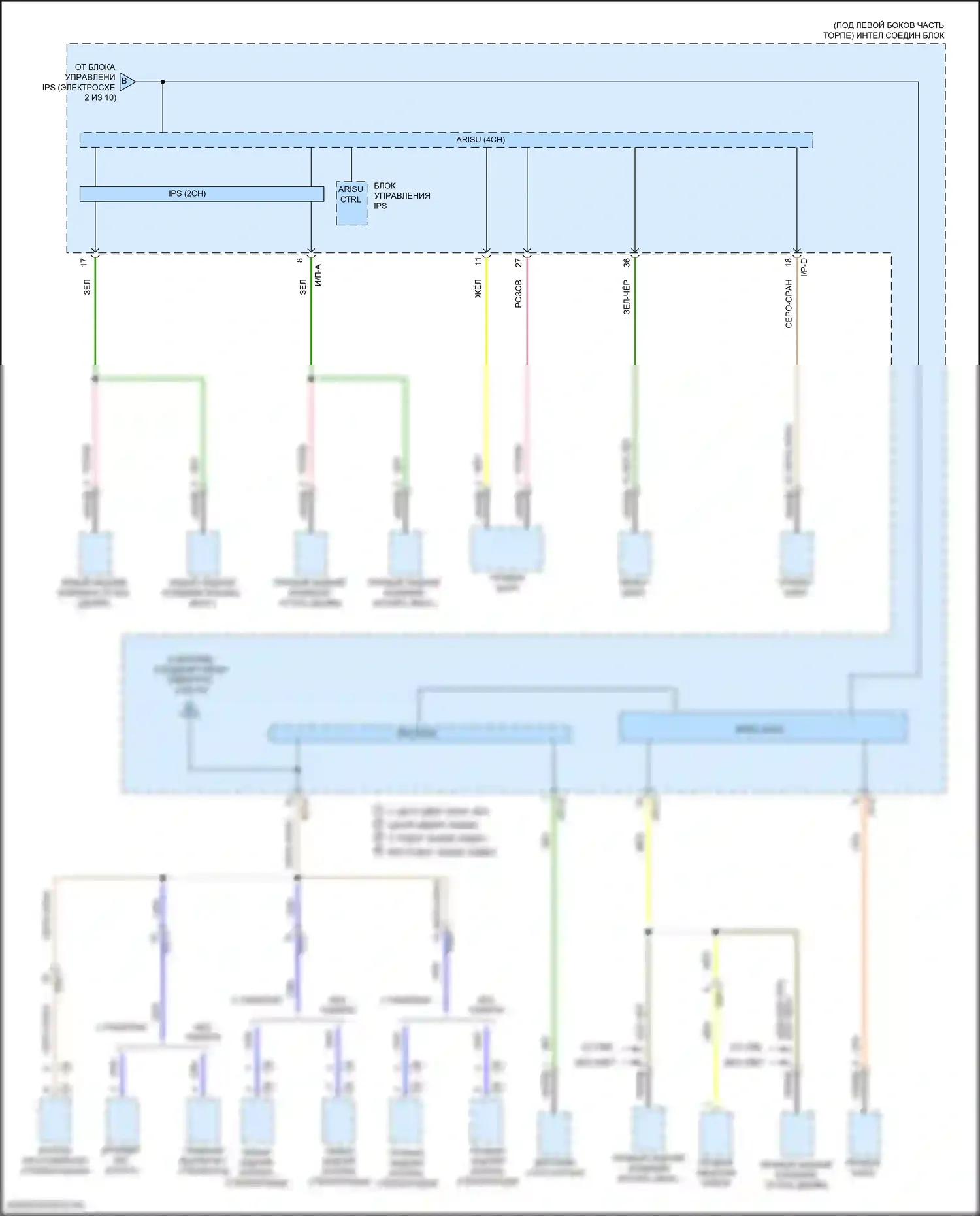 Avante Hyundai VI рестайлинг (2018-2020): Электросхема блока предохранителей реле, ад (3 из 10) 