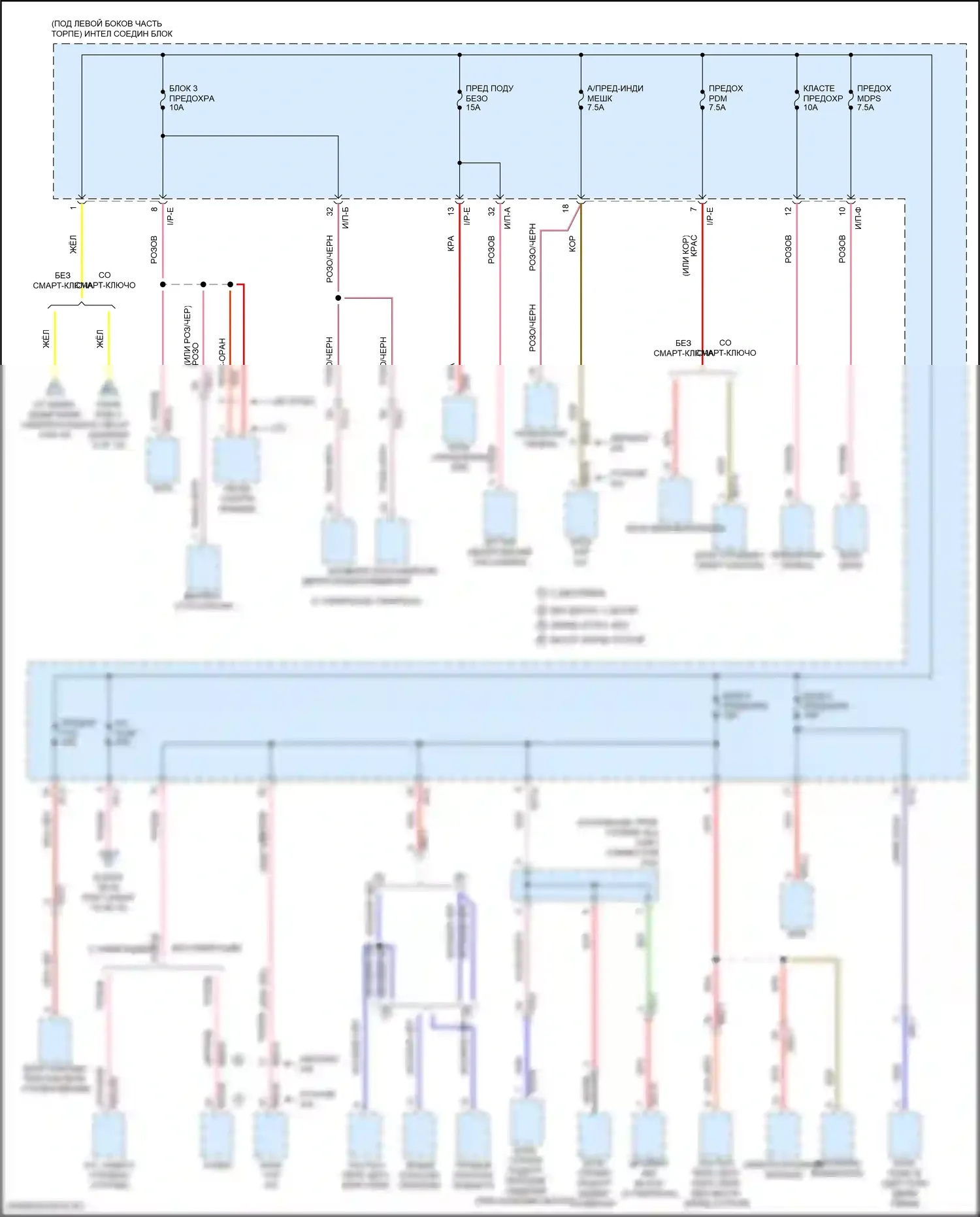 Avante Hyundai VI рестайлинг (2018-2020): Электросхема блока предохранителей реле, ад (6 из 10) 