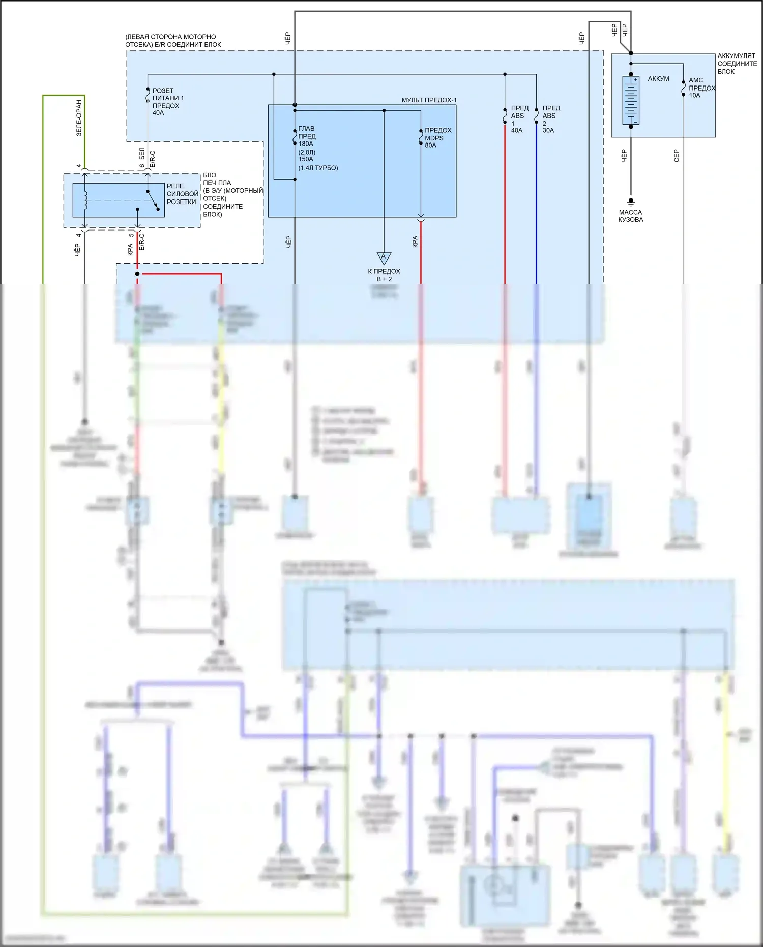 Avante Hyundai VI рестайлинг (2018-2020): Электросхема блока предохранителей реле, ада (1 из 11) 