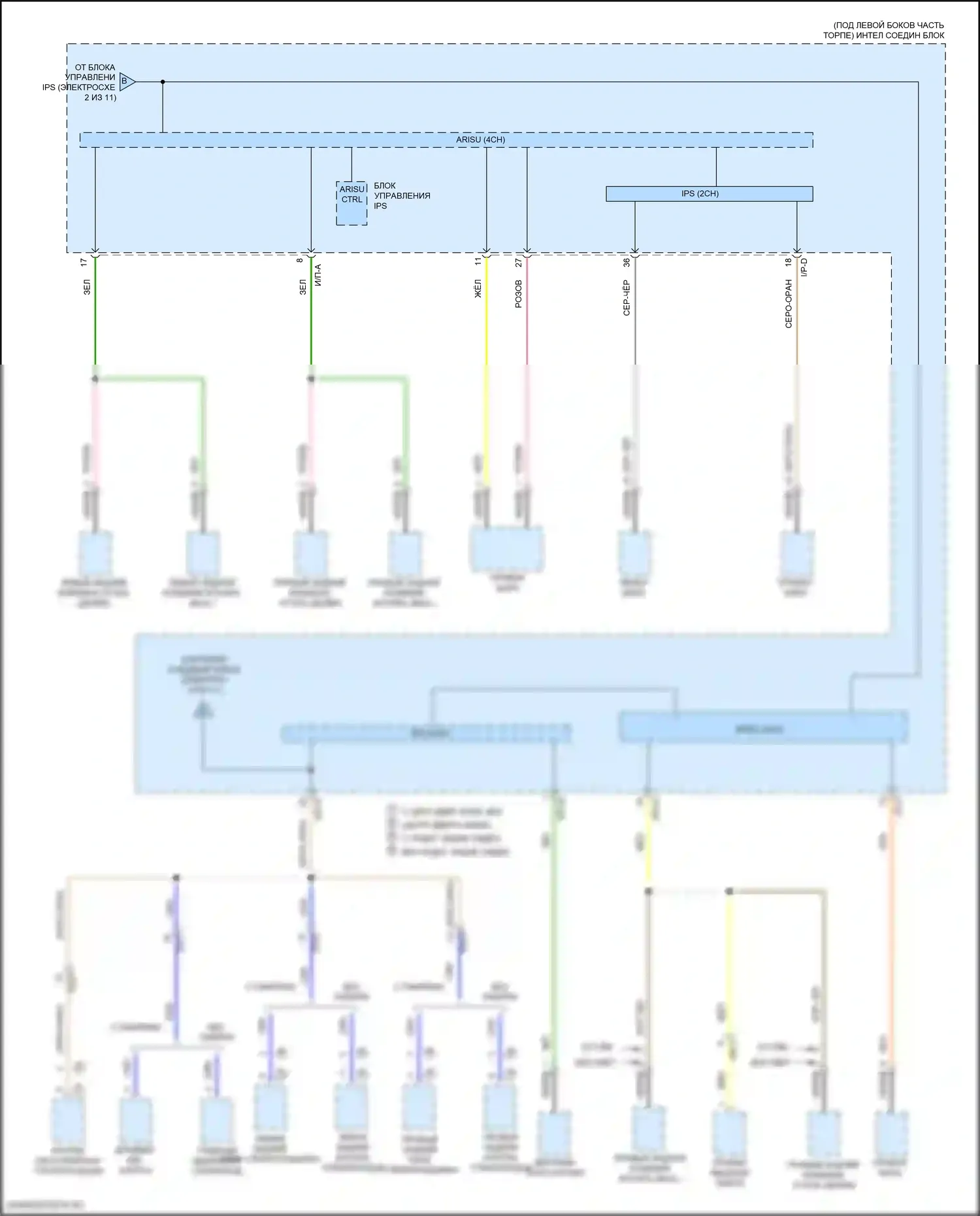 Avante Hyundai VI рестайлинг (2018-2020): Электросхема блока предохранителей реле, ада (3 из 11) 