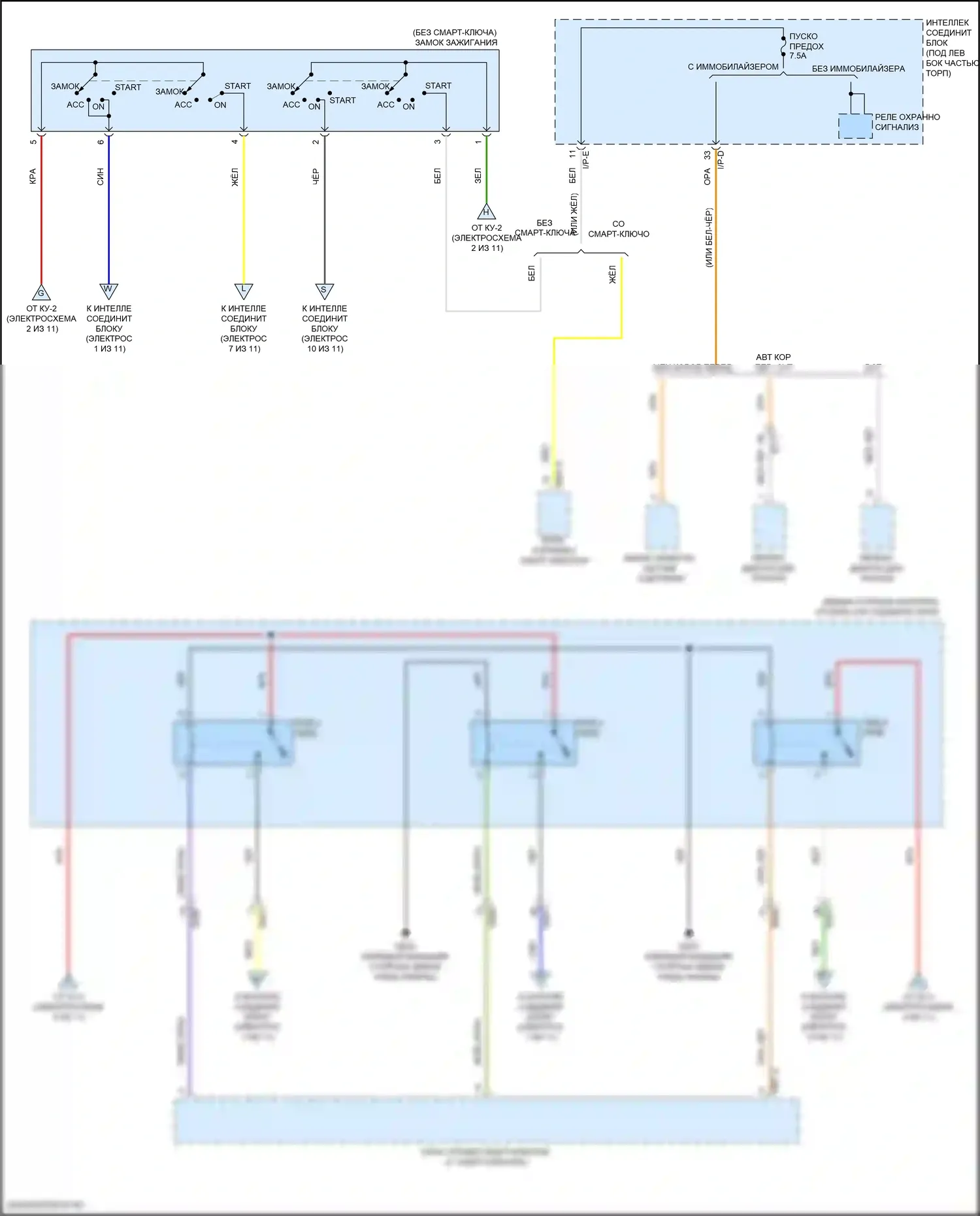 Avante Hyundai VI рестайлинг (2018-2020): Электросхема блока предохранителей реле, ада (6 из 11) 