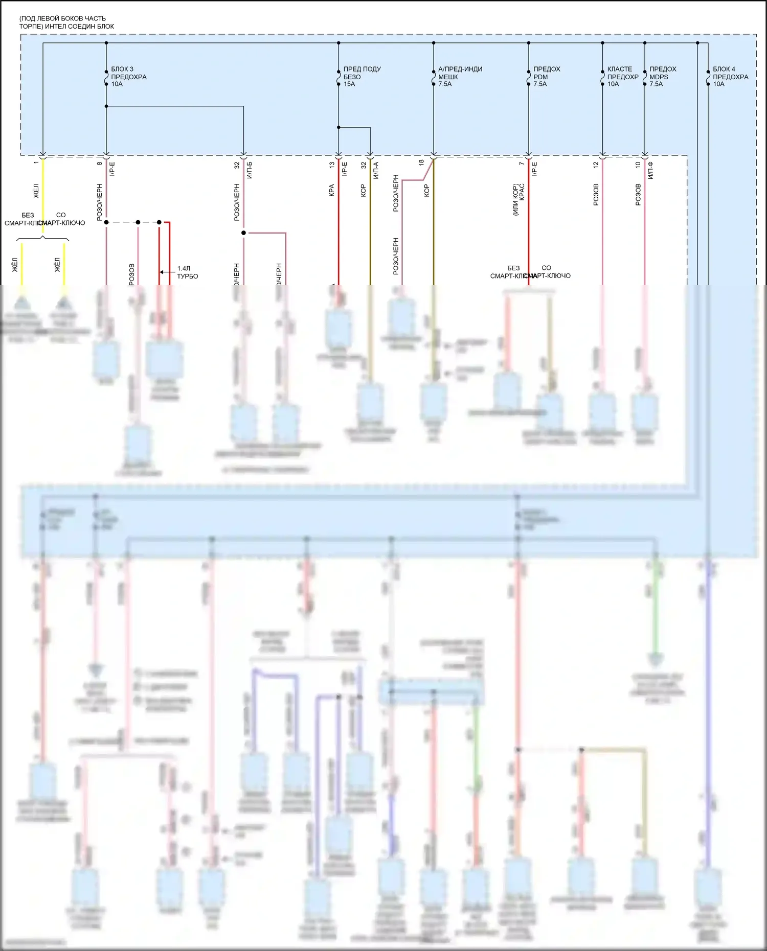 Avante Hyundai VI рестайлинг (2018-2020): Электросхема блока предохранителей реле, ада (7 из 11) 