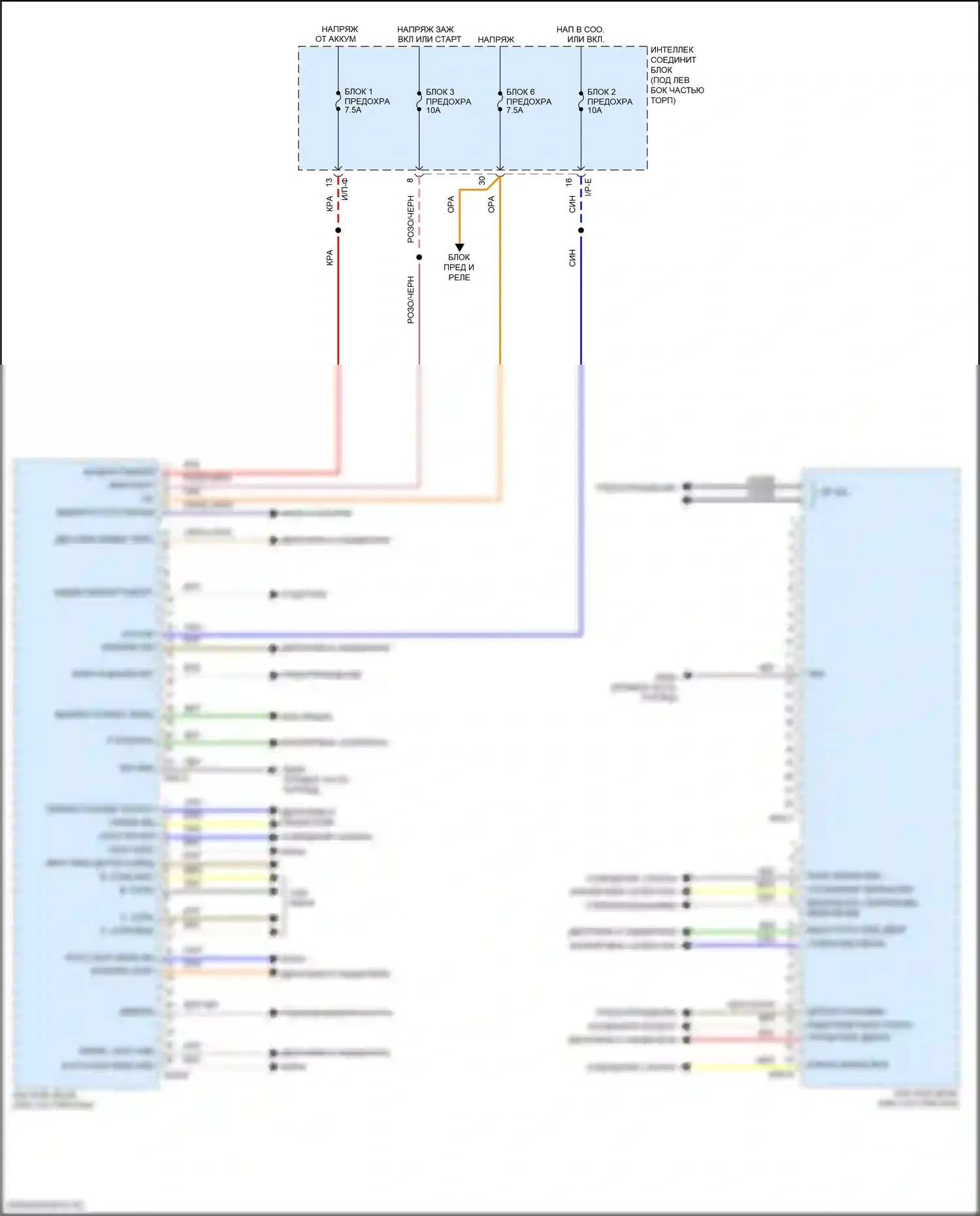 Avante Hyundai VI рестайлинг (2018-2020): Электросхема блока управления кузова, ада 