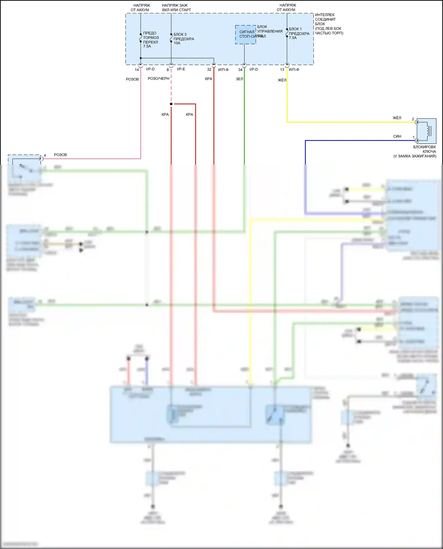 Avante Hyundai VI рестайлинг (2018-2020): 1.4л электросхема турбо, селекторной блокировки 