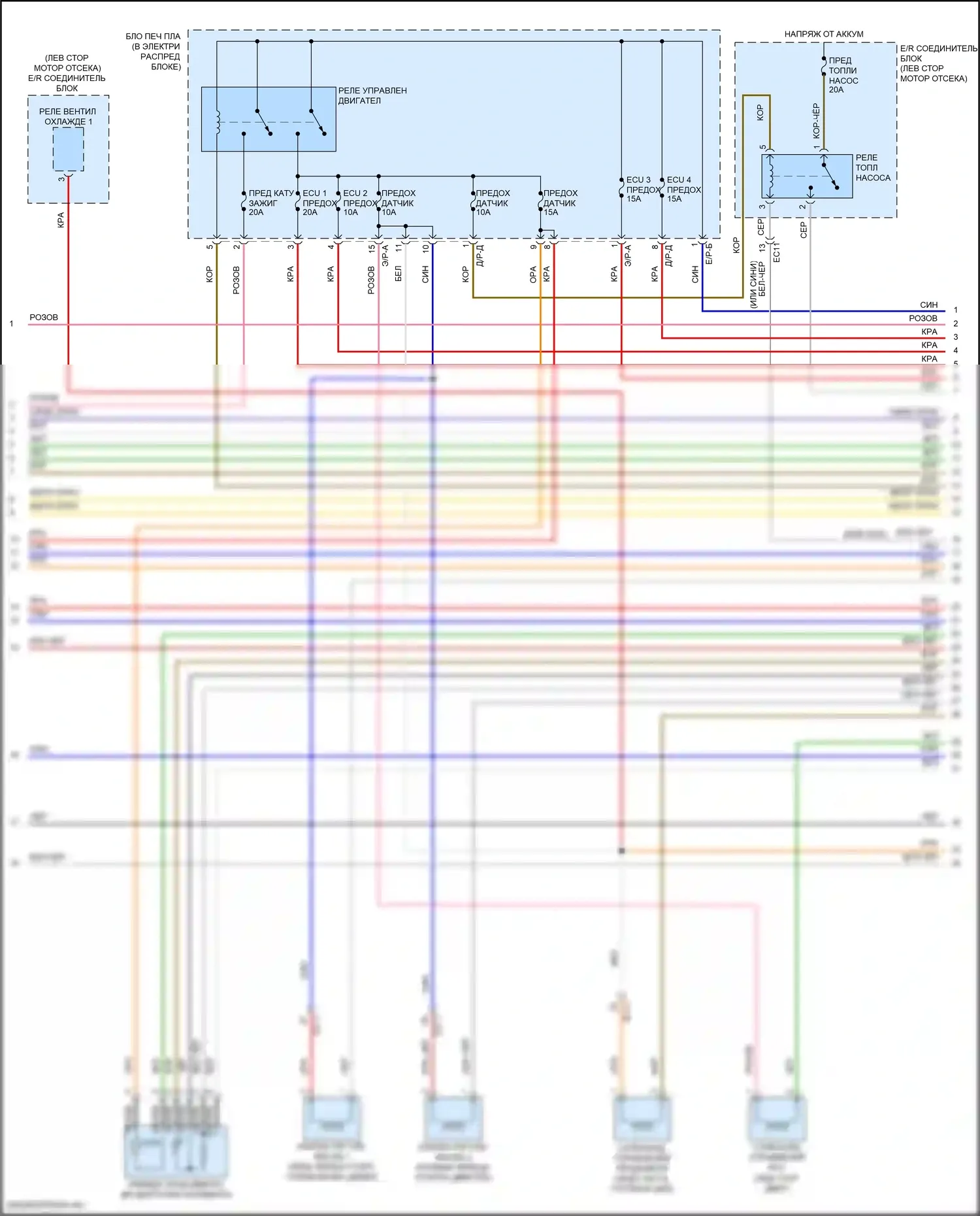 Avante Hyundai VI рестайлинг (2018-2020): Электросхема двигателя 1.4л турбо (3 из 6) 