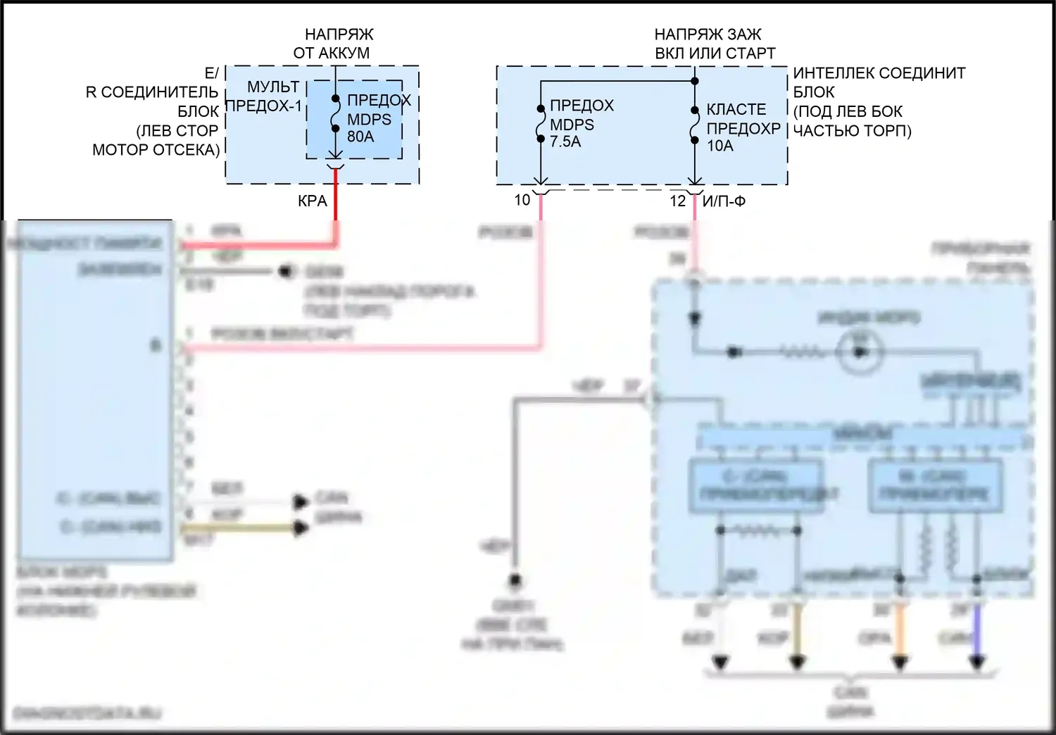 Avante Hyundai VI рестайлинг (2018-2020): Электросхема электроусилителя руля 