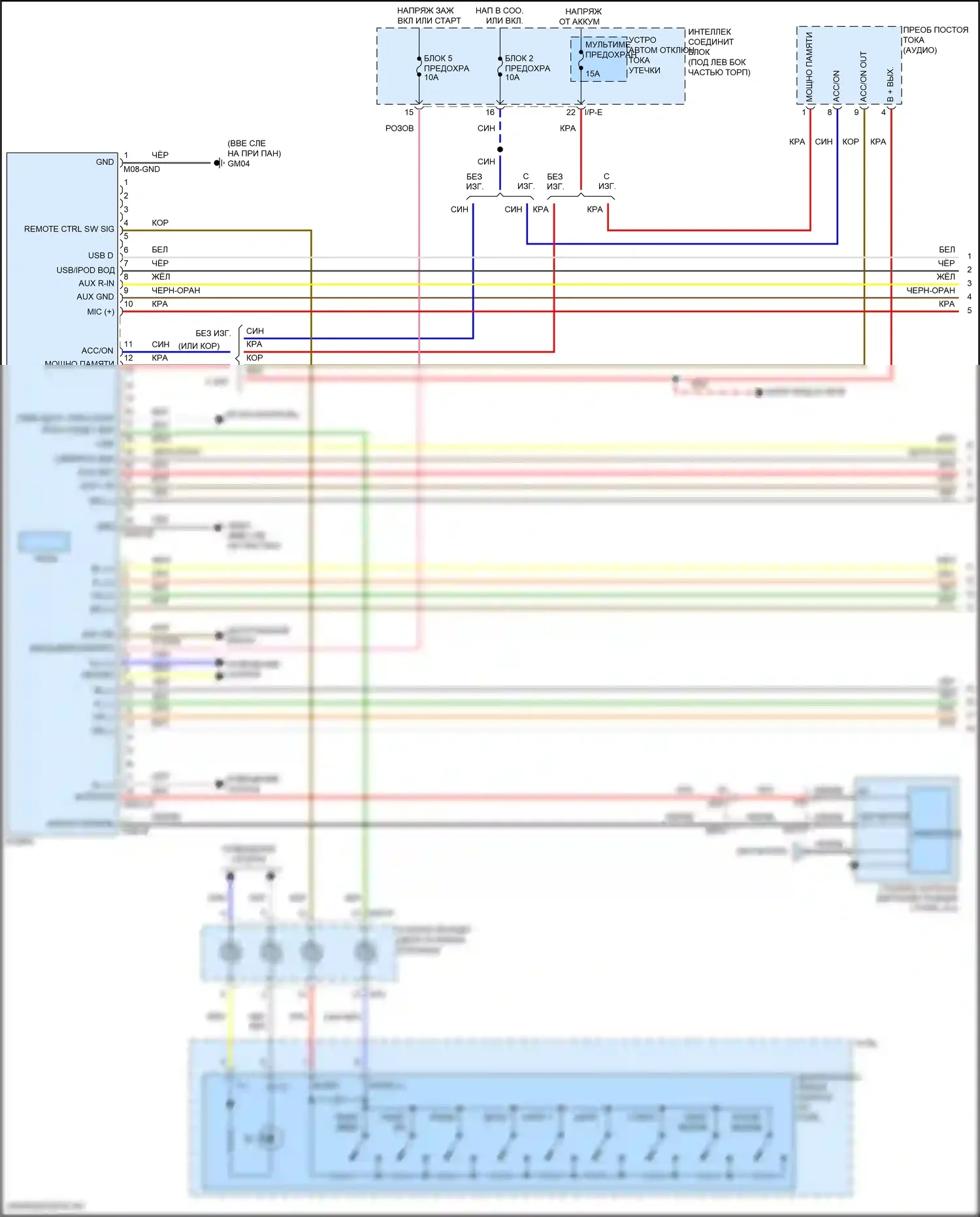Avante Hyundai VI рестайлинг (2018-2020): Электросхема магнитолы, ада без навигации и дисплея, с компактным (1 из 2) 