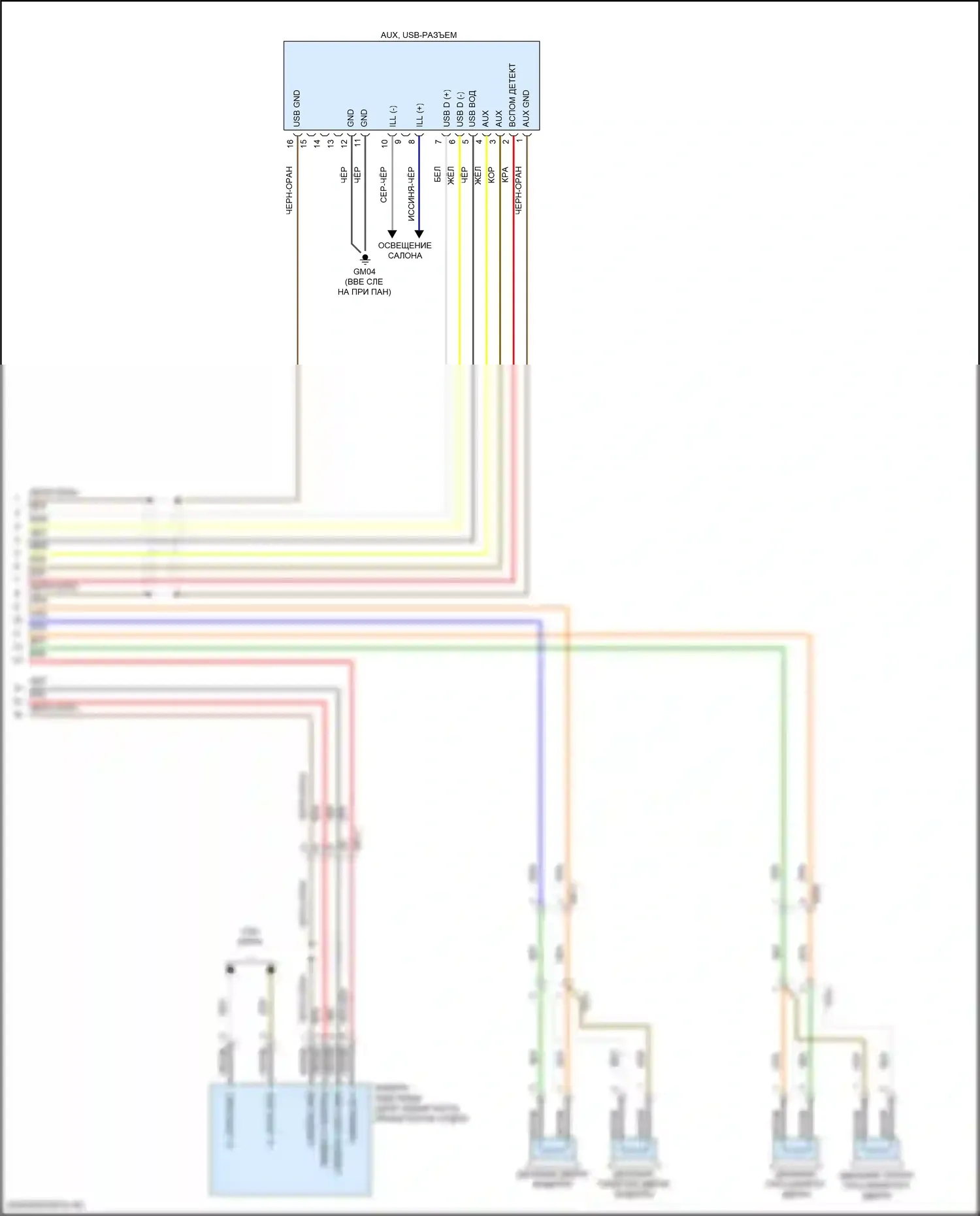 Avante Hyundai VI рестайлинг (2018-2020): Электросхема магнитолы, ада без навигационного дисплея и компактная (3 из 3) 