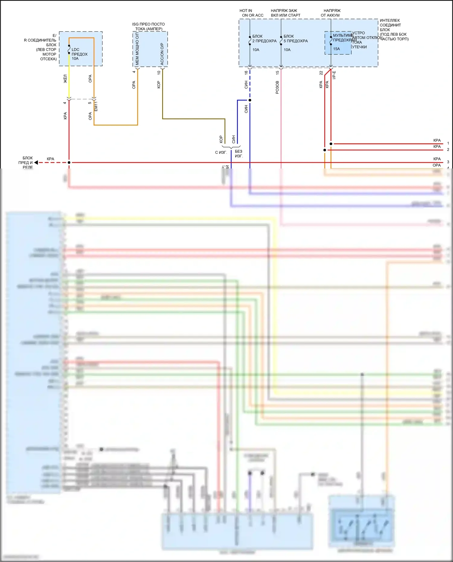 Avante Hyundai VI рестайлинг (2018-2020): Электросхема радиопровода, с навигацией, без усилителя (1 из 3) 