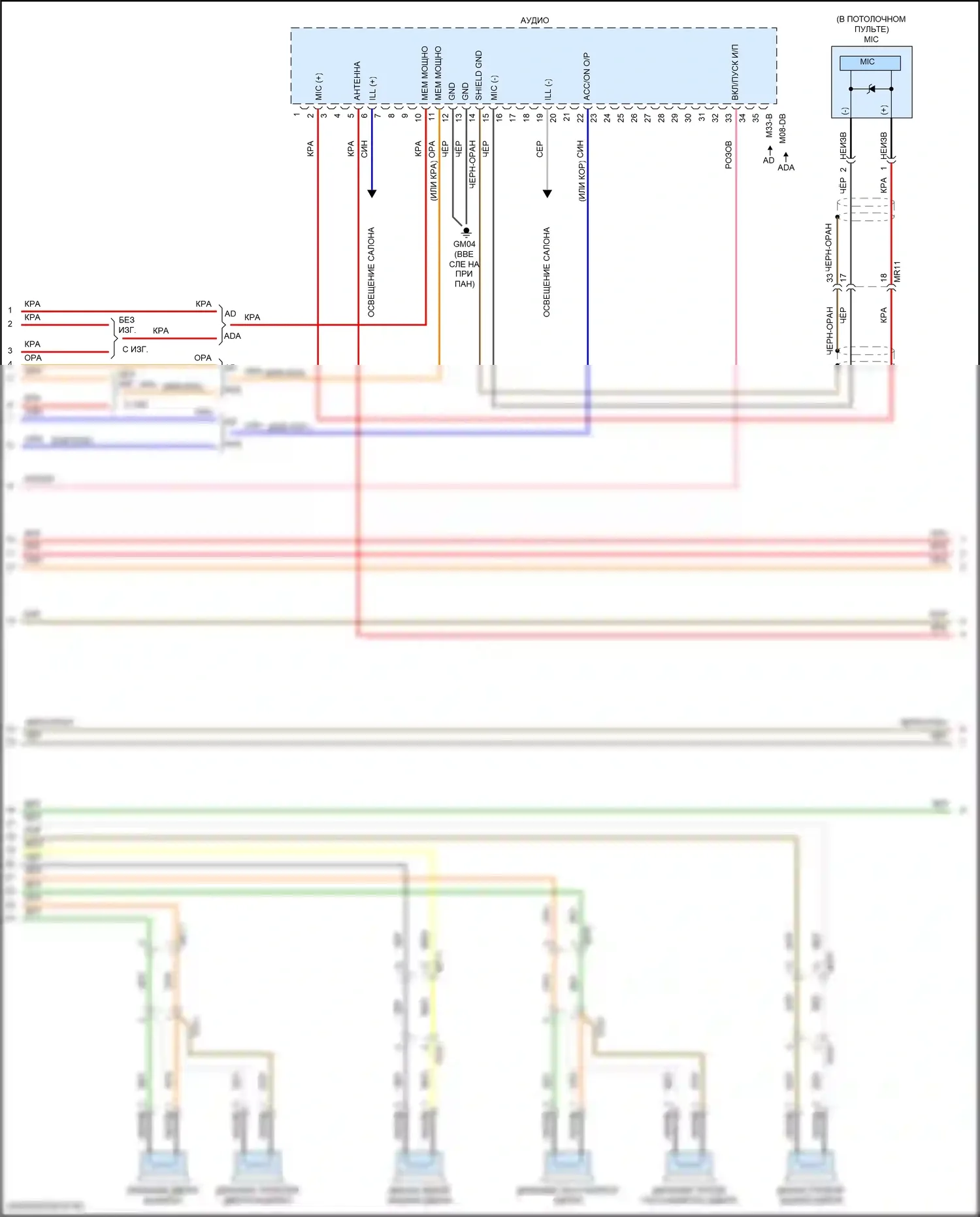 Avante Hyundai VI рестайлинг (2018-2020): Магнитола, без навигации, с дисплеем, без усилителя (2 из 3) 