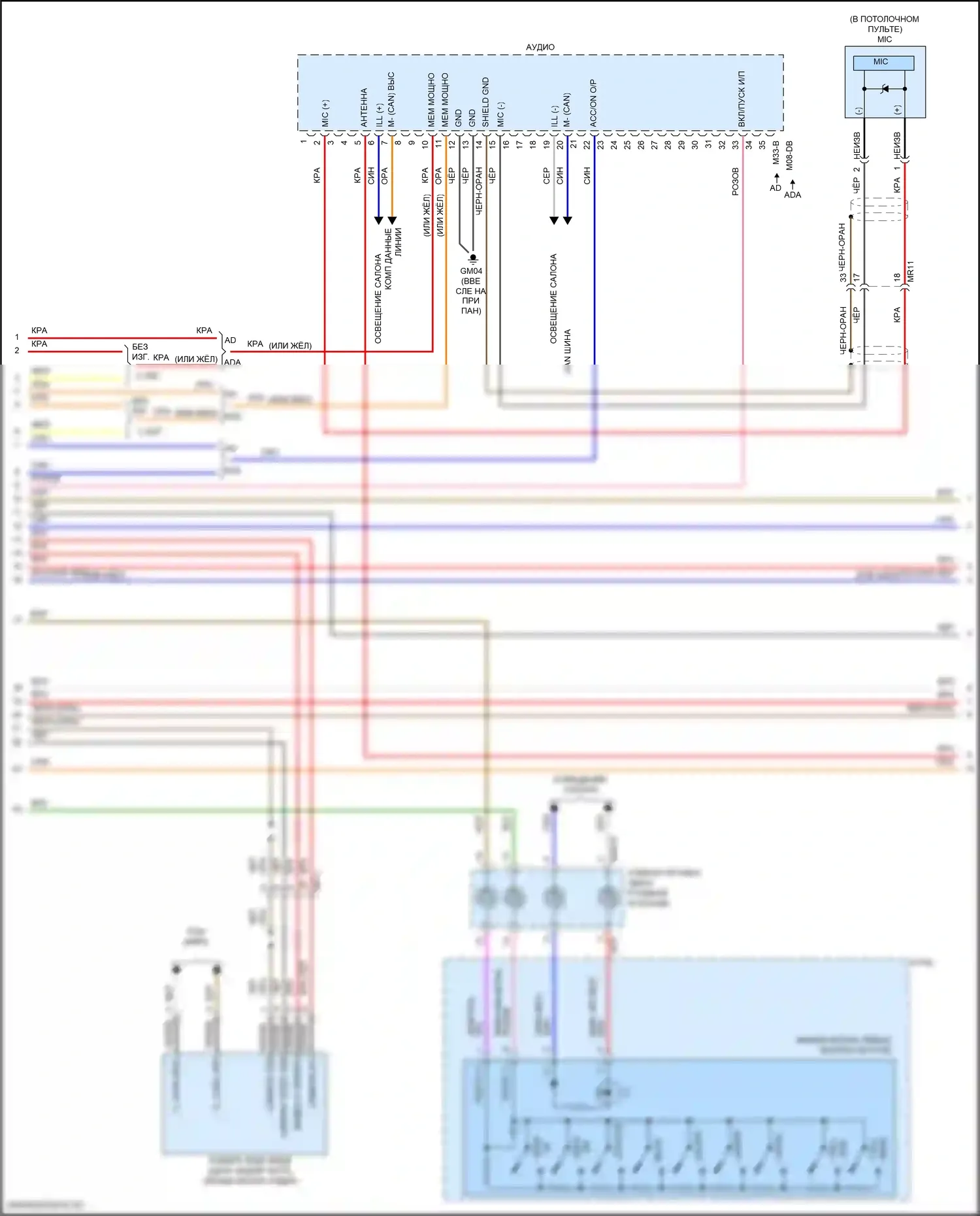 Avante Hyundai VI рестайлинг (2018-2020): Магнитола, без навигации, с дисплеем и усилителем (2 из 4) 