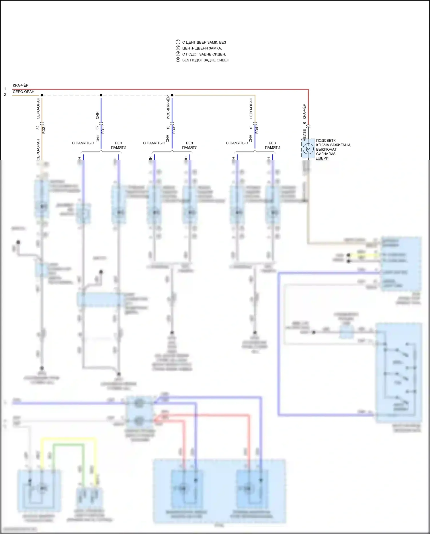 Avante Hyundai VI рестайлинг (2018-2020): Электросхема подсветки приборной панели (3 из 3) 